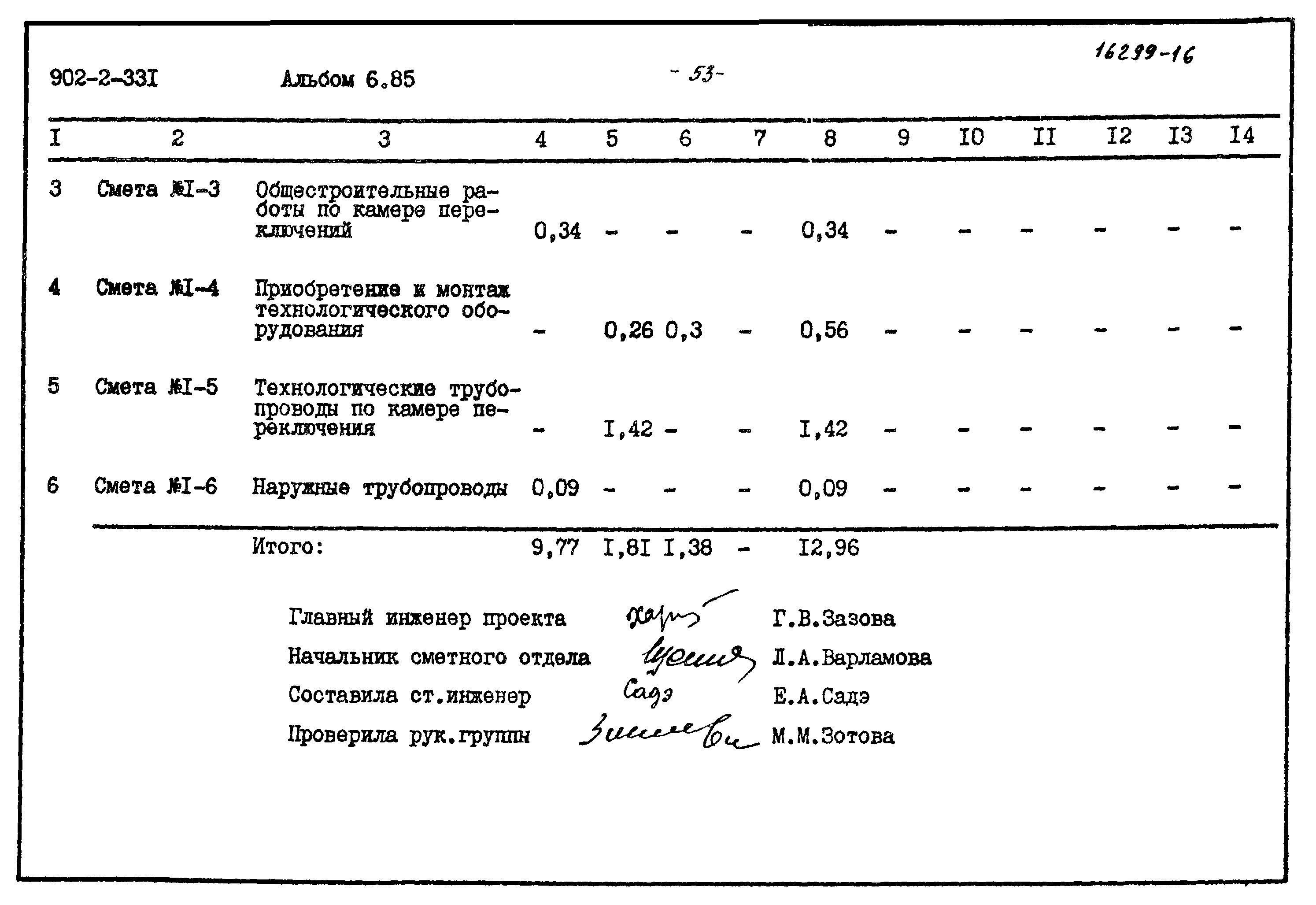 Типовой проект 902-2-331