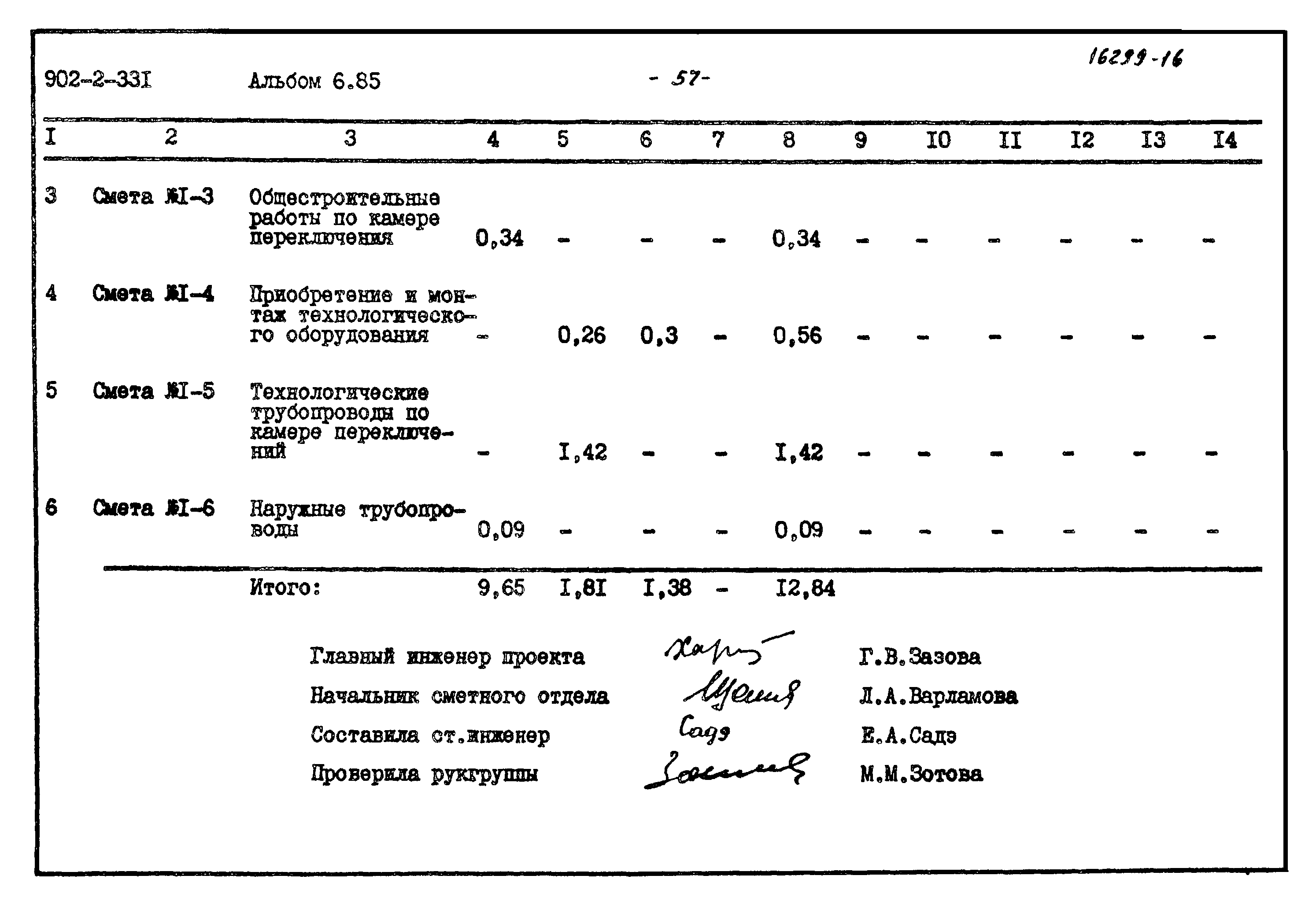 Типовой проект 902-2-331