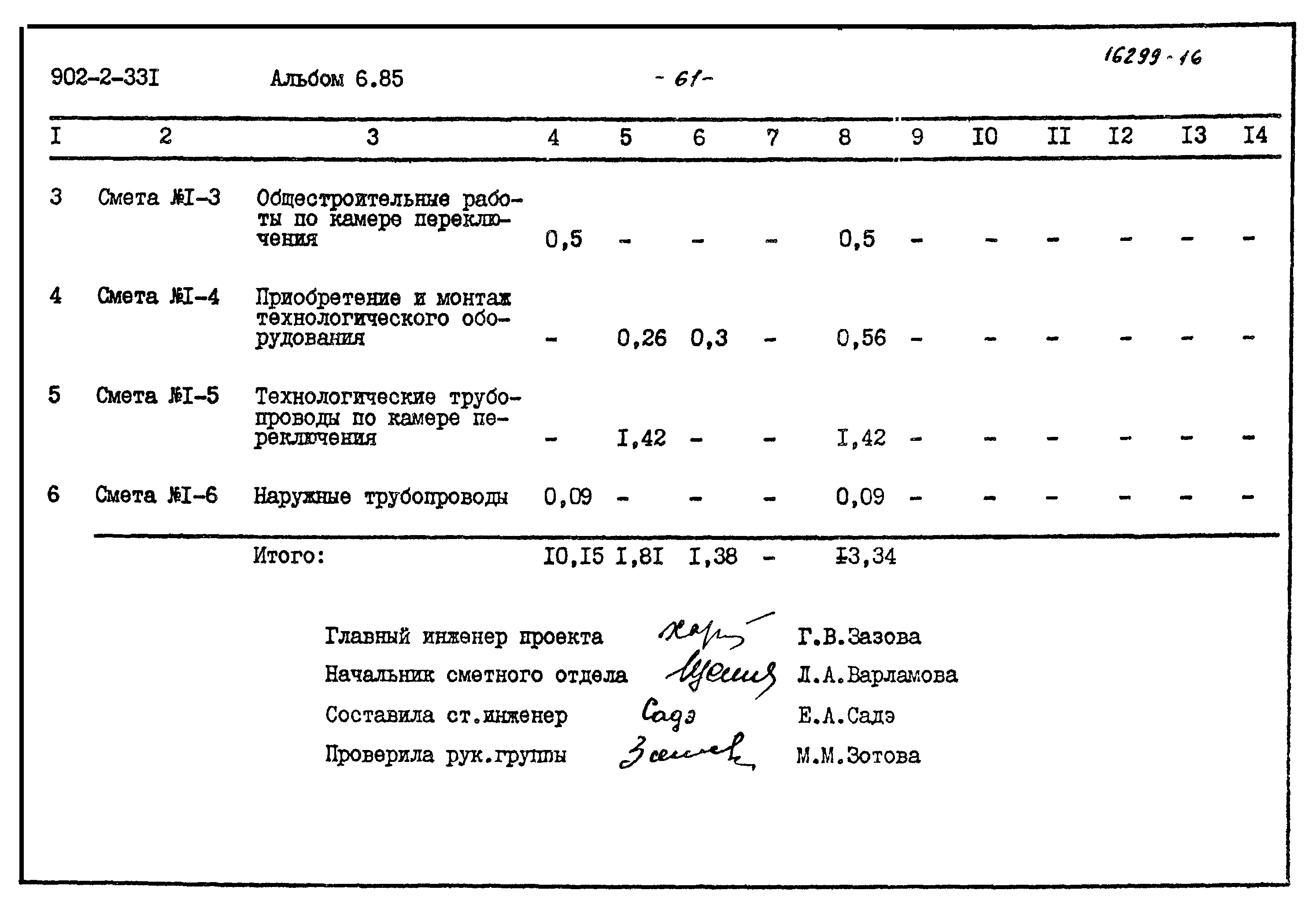 Типовой проект 902-2-331