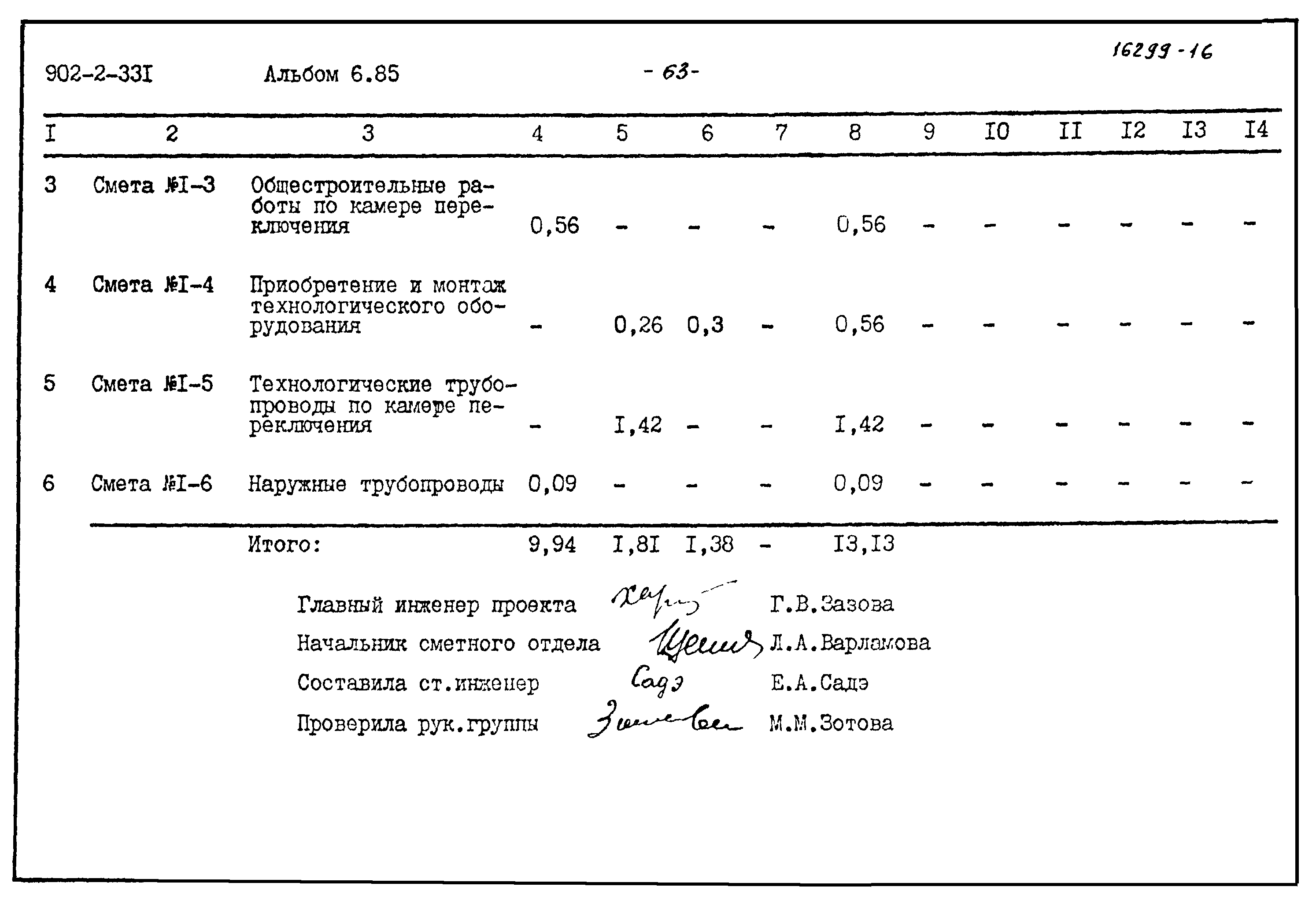 Типовой проект 902-2-331