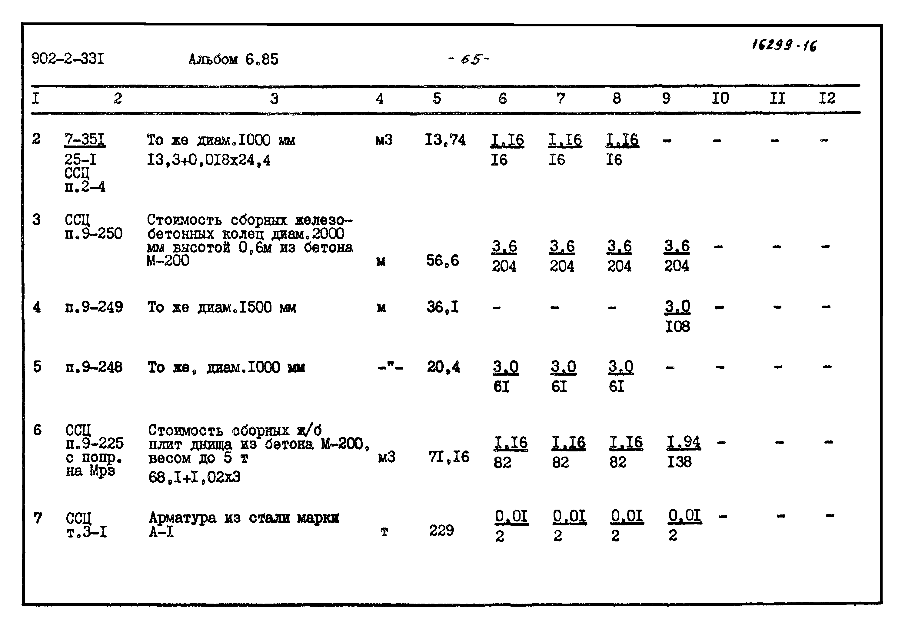 Типовой проект 902-2-331