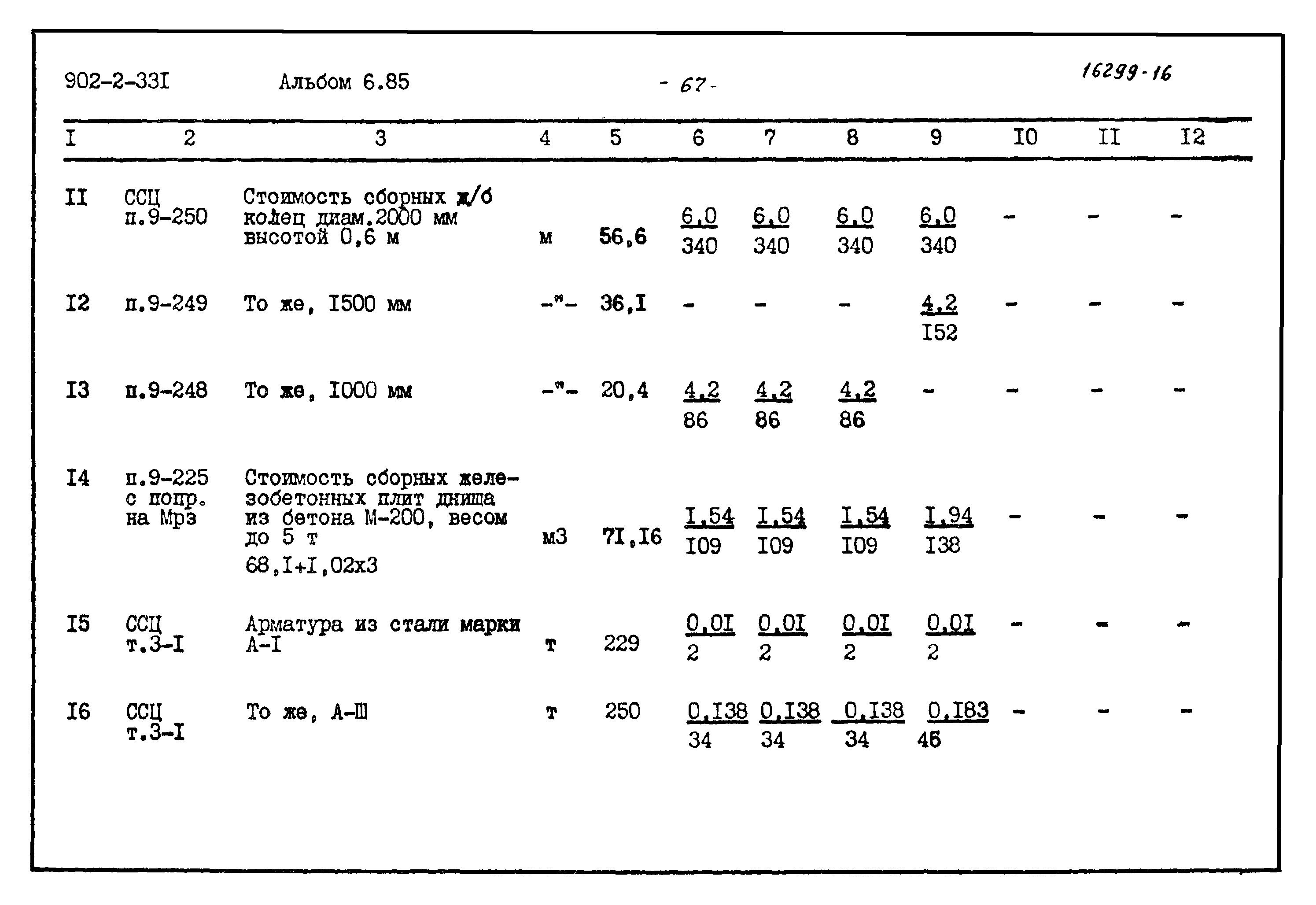 Типовой проект 902-2-331