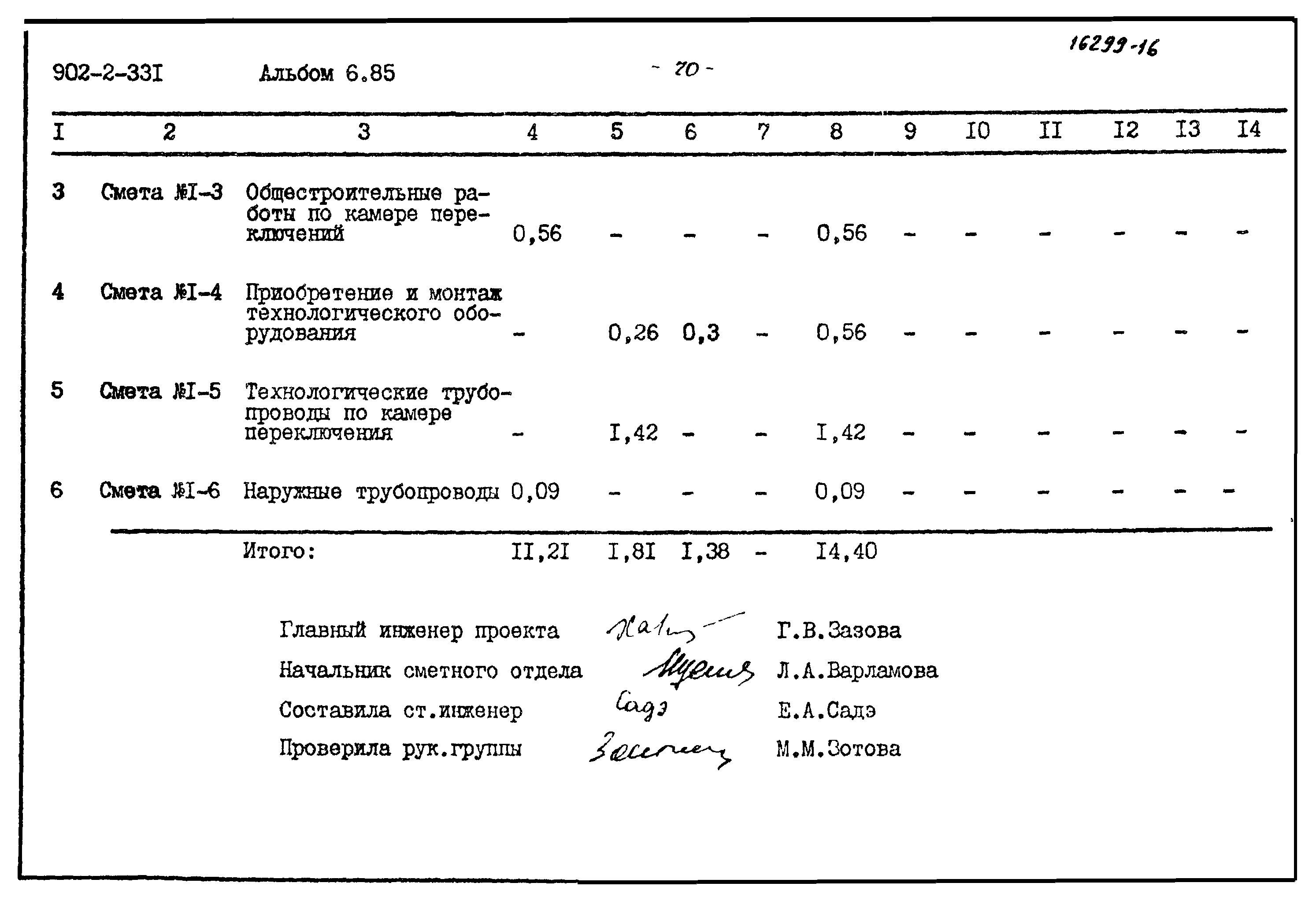 Типовой проект 902-2-331