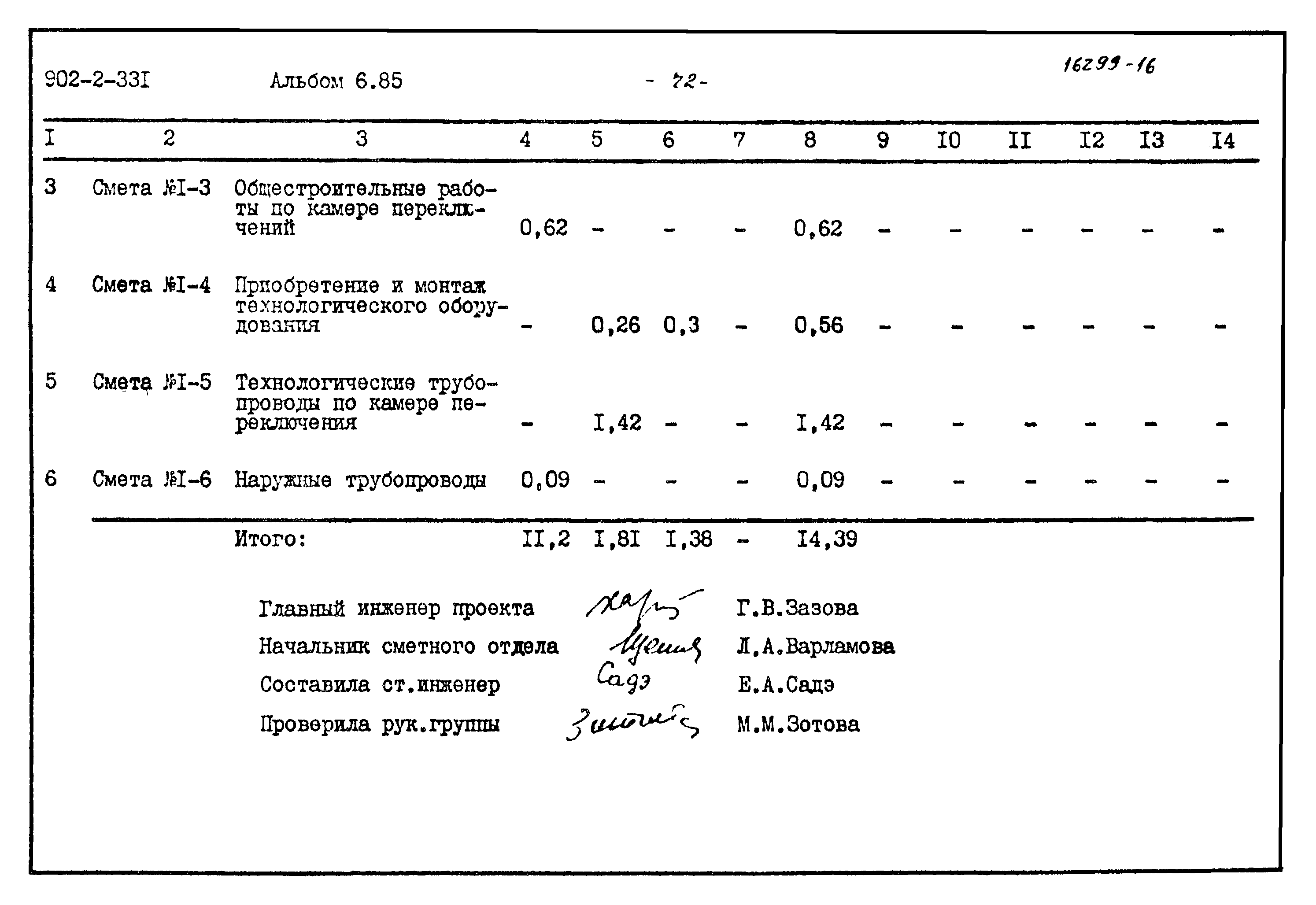 Типовой проект 902-2-331