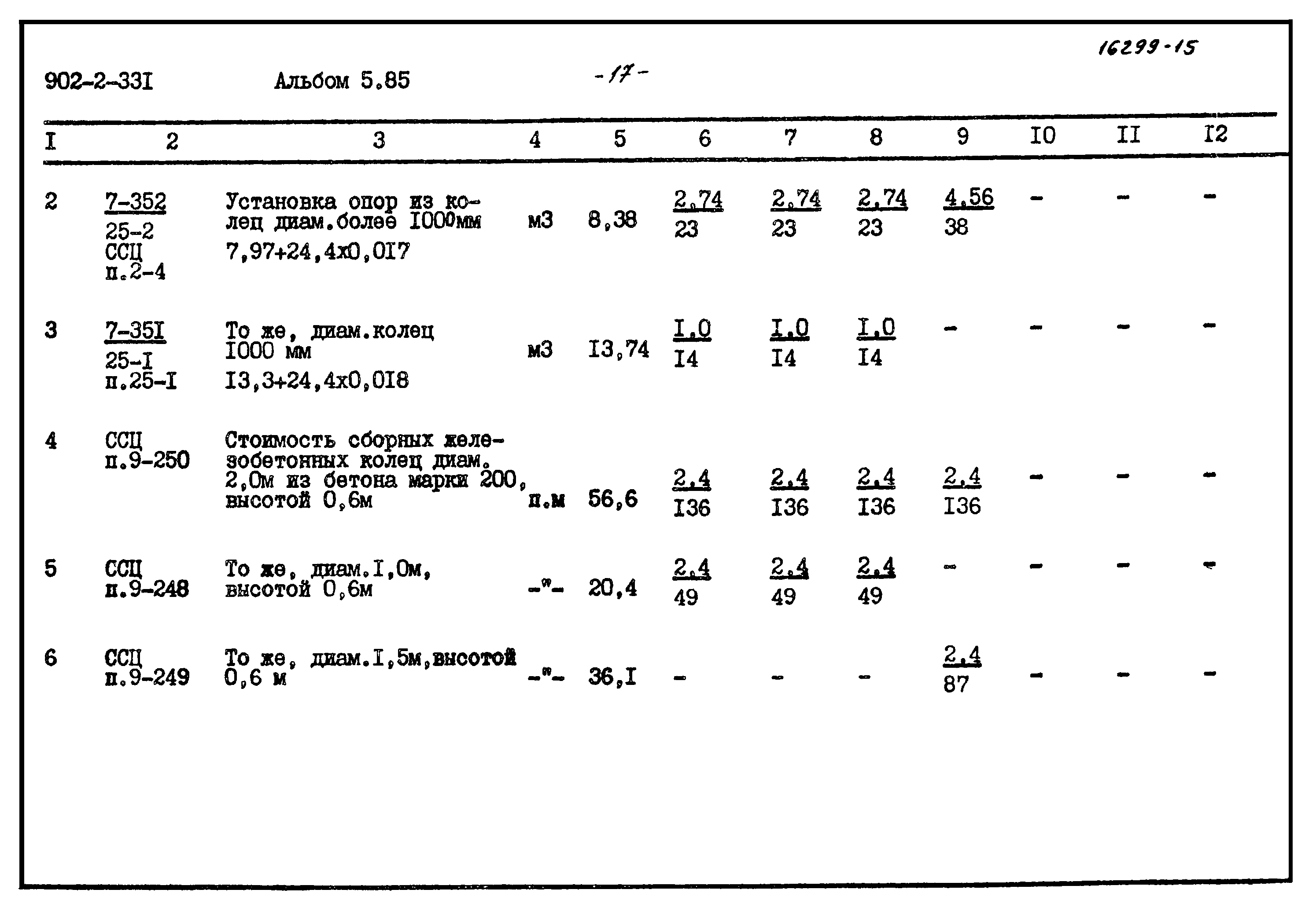 Типовой проект 902-2-331