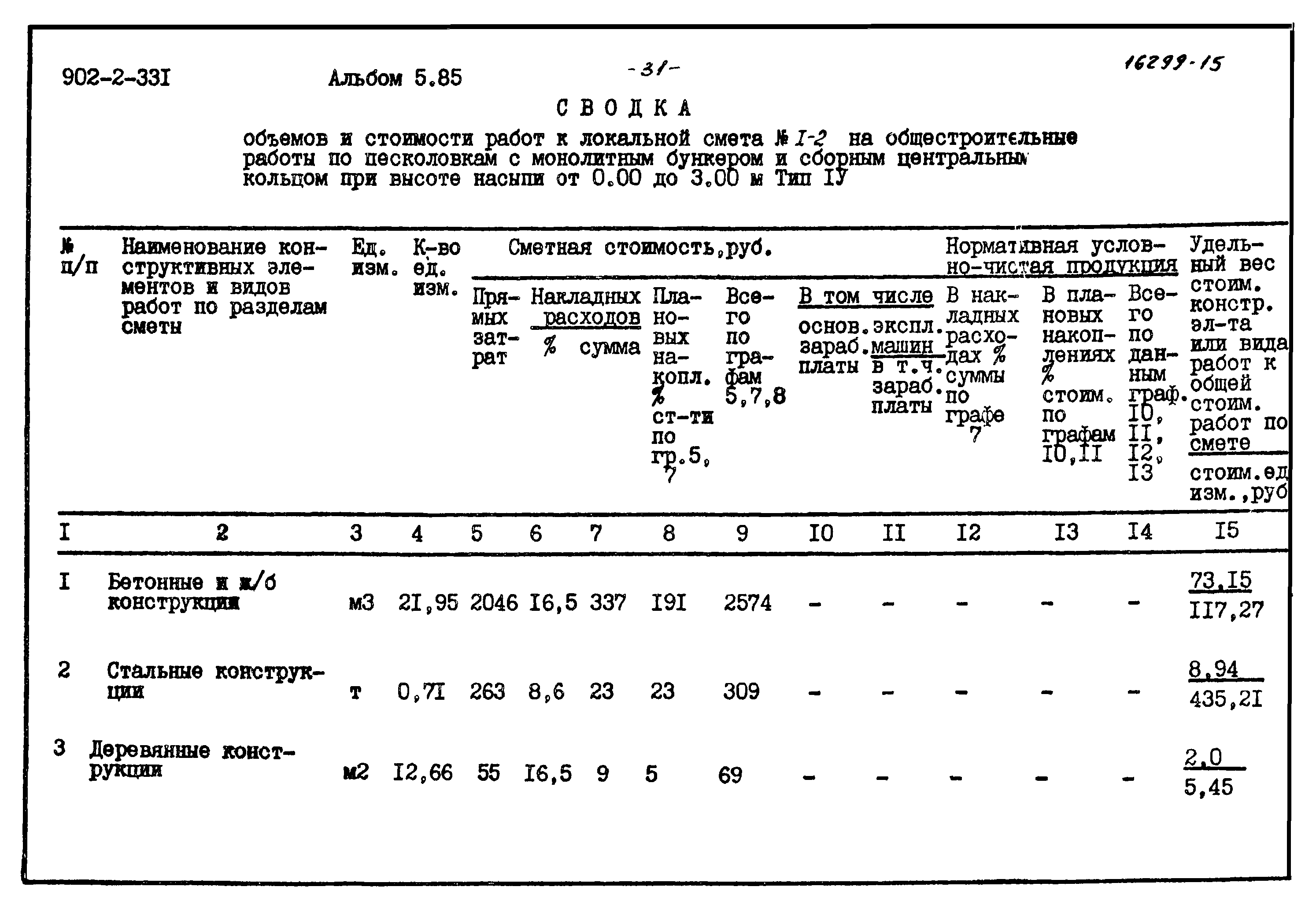 Типовой проект 902-2-331