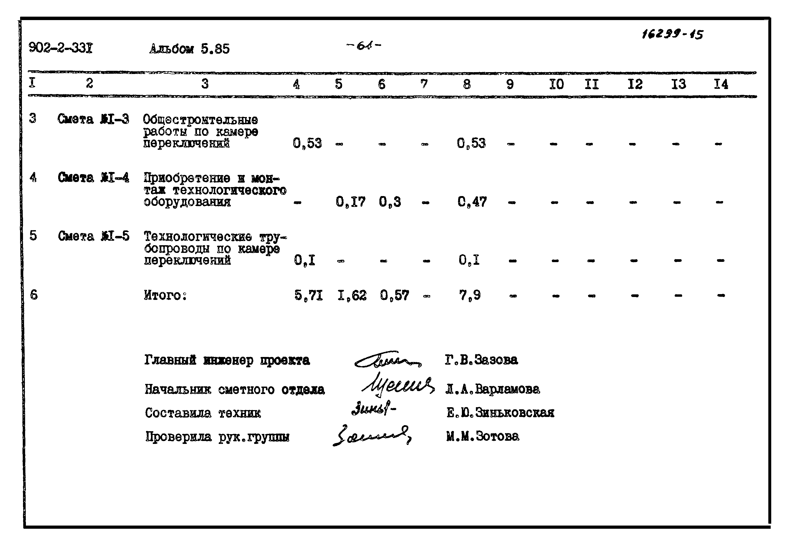 Типовой проект 902-2-331