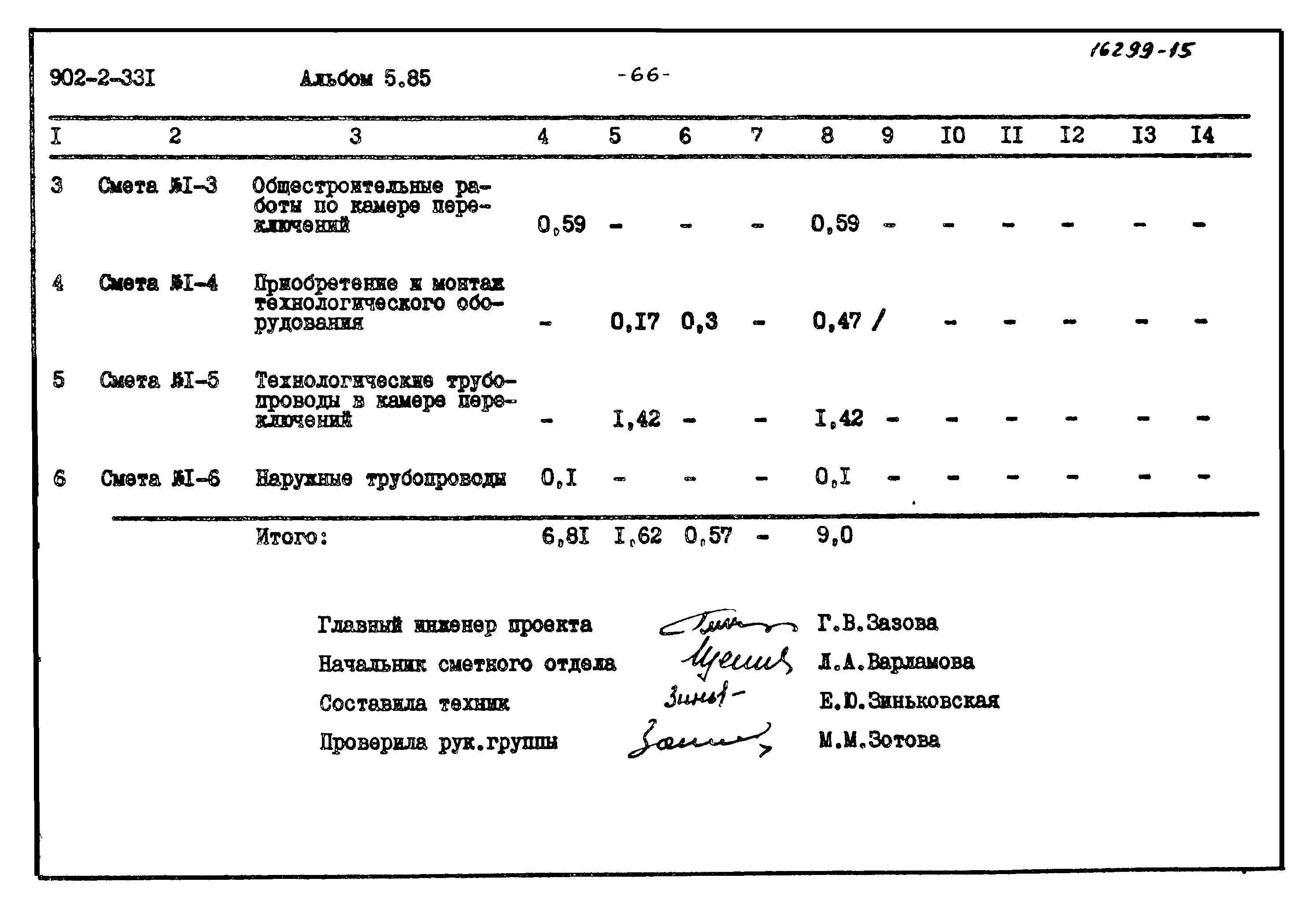 Типовой проект 902-2-331