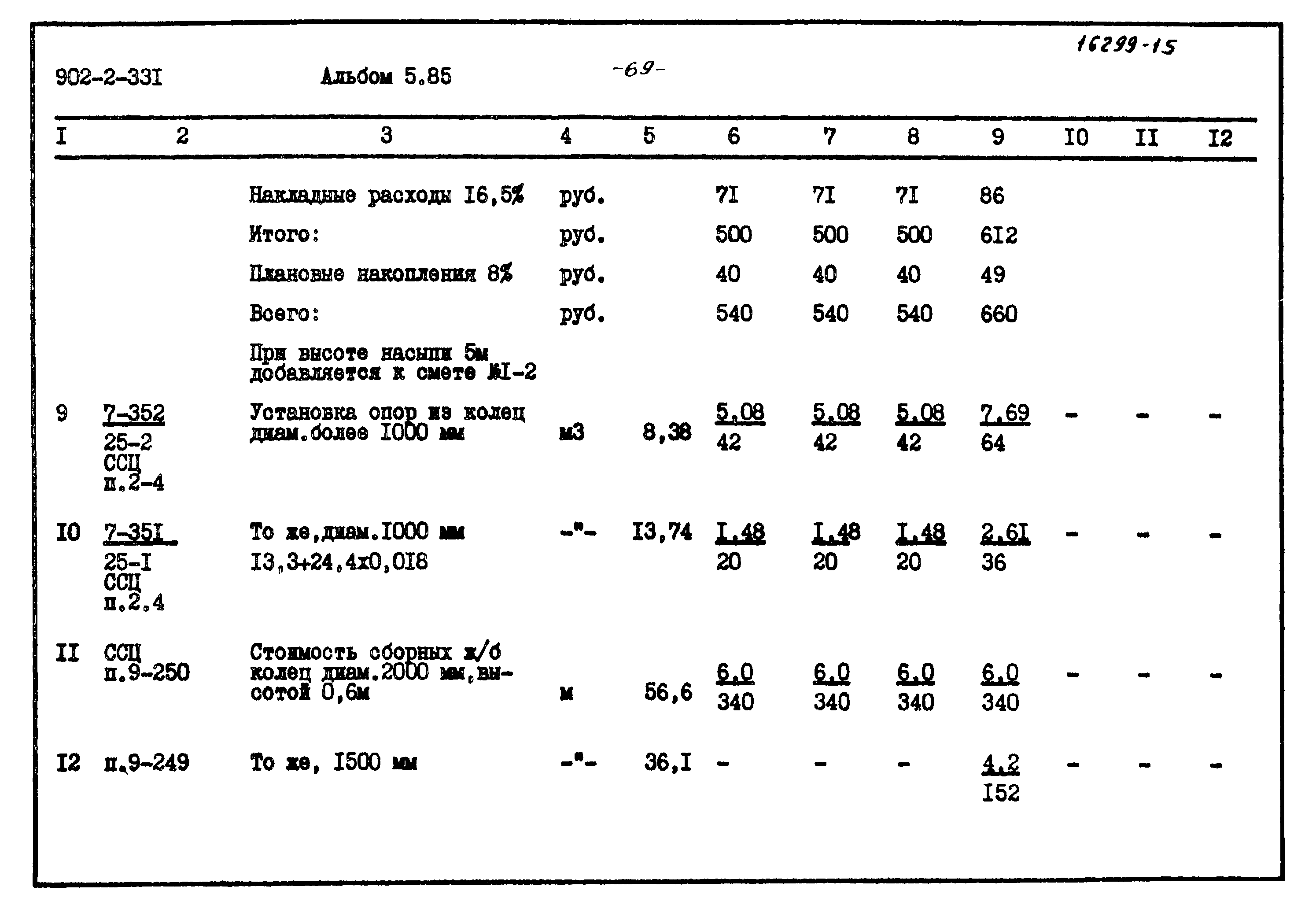 Типовой проект 902-2-331