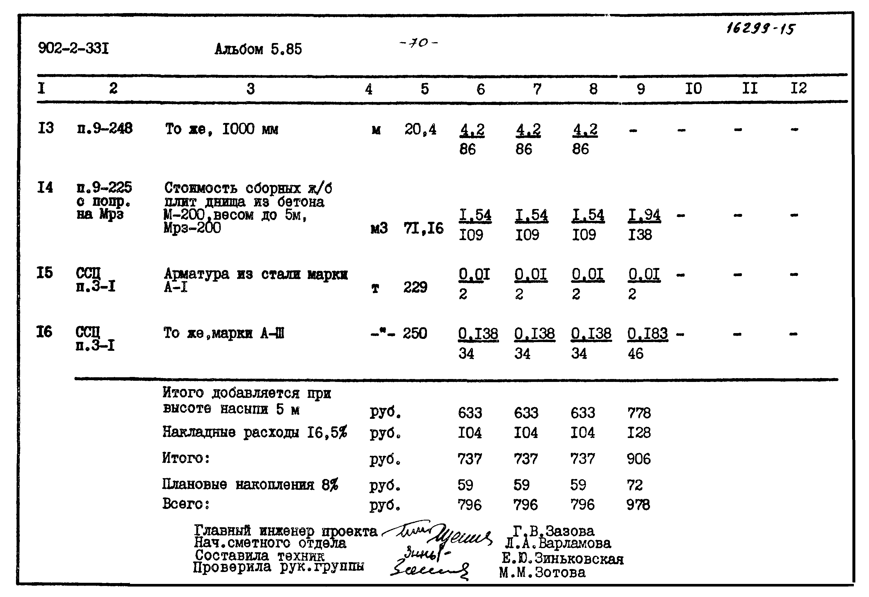 Типовой проект 902-2-331
