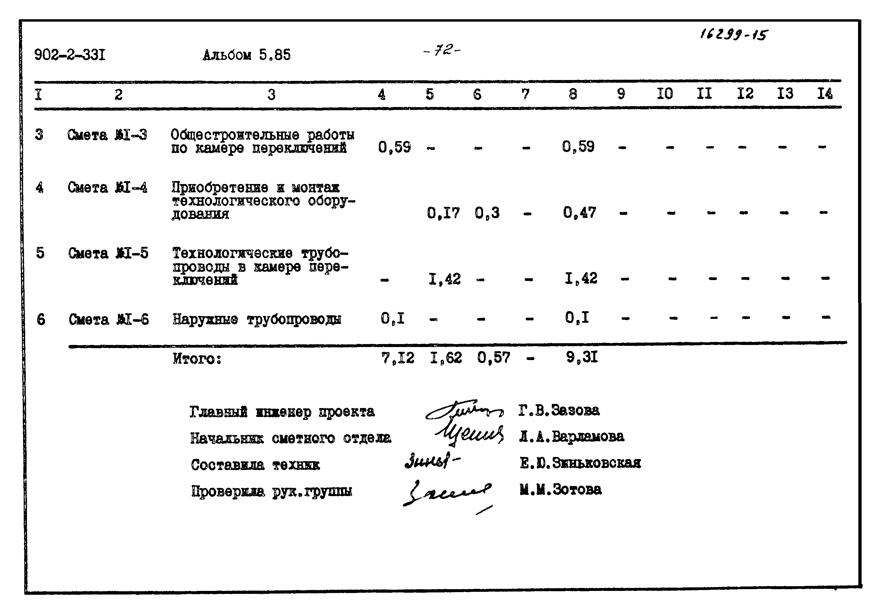 Типовой проект 902-2-331