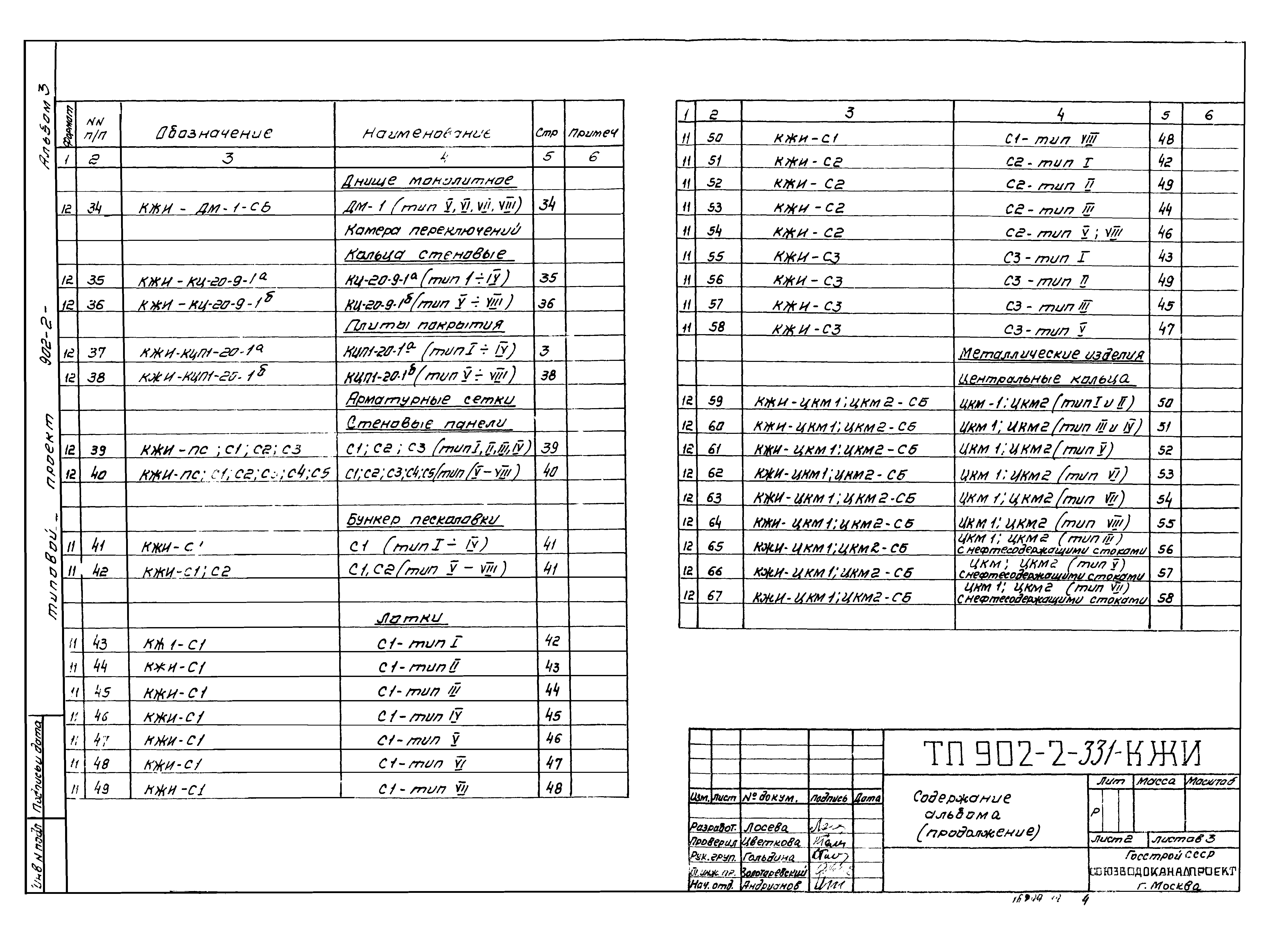 Типовой проект 902-2-331
