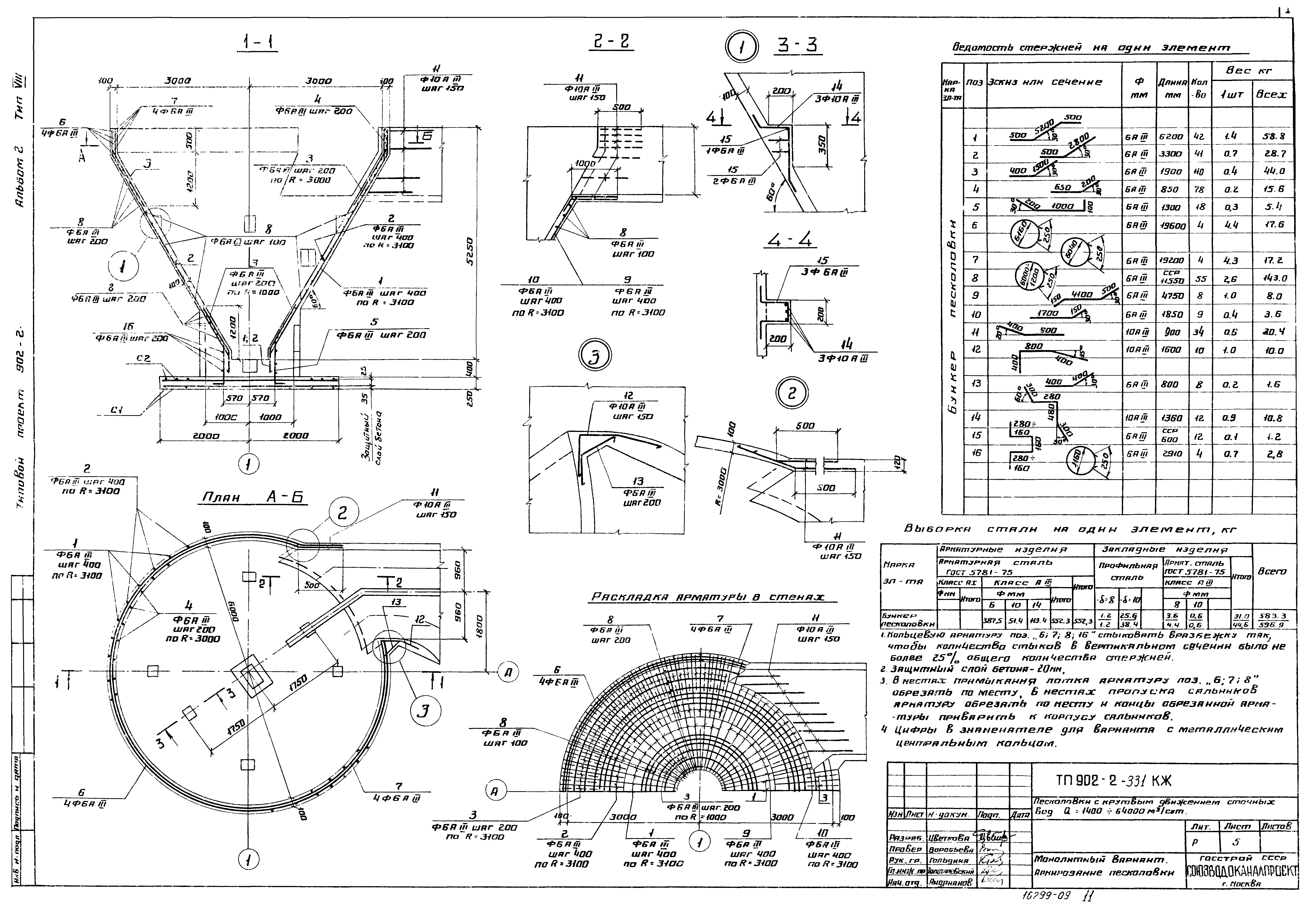 Типовой проект 902-2-331