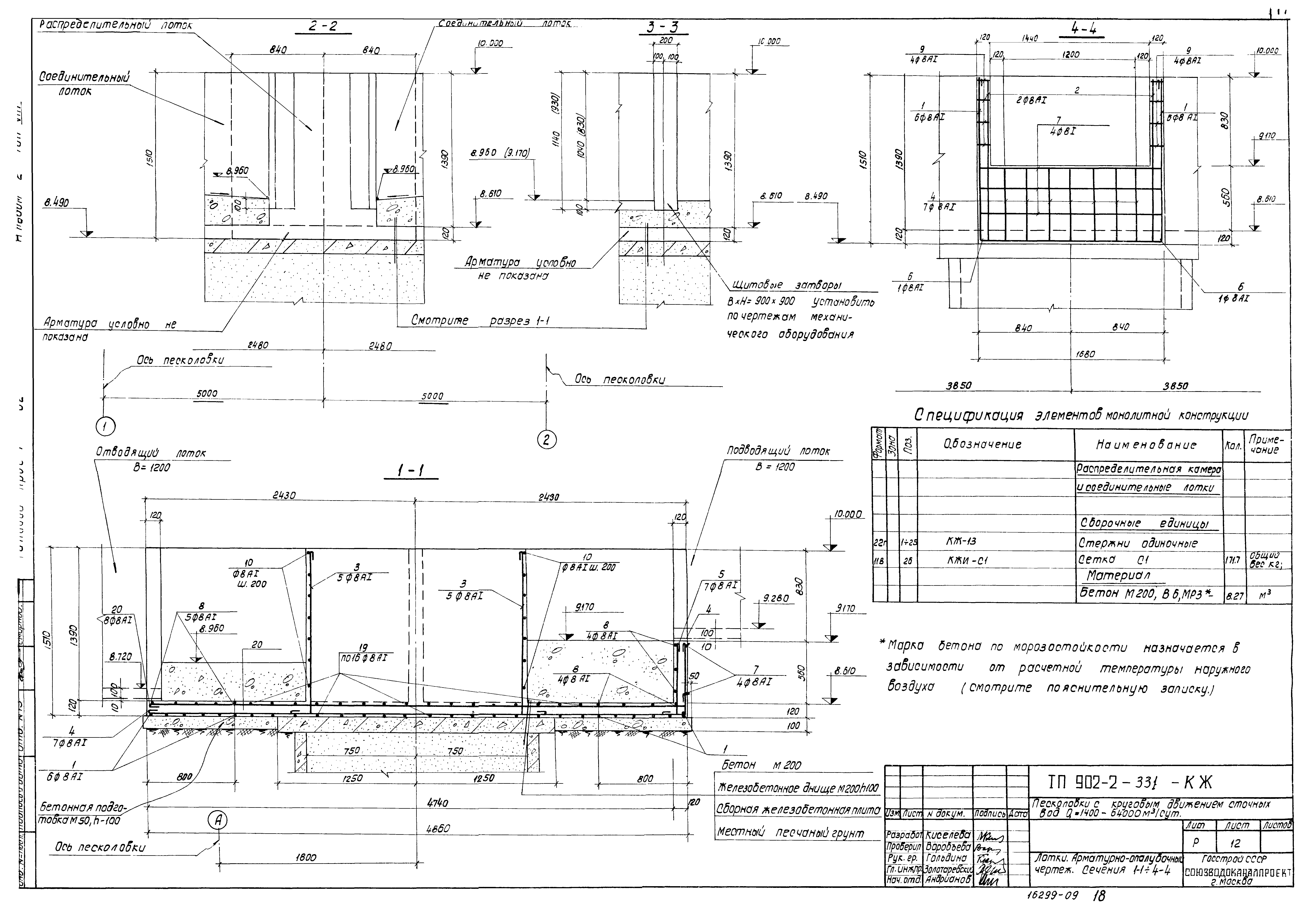 Типовой проект 902-2-331