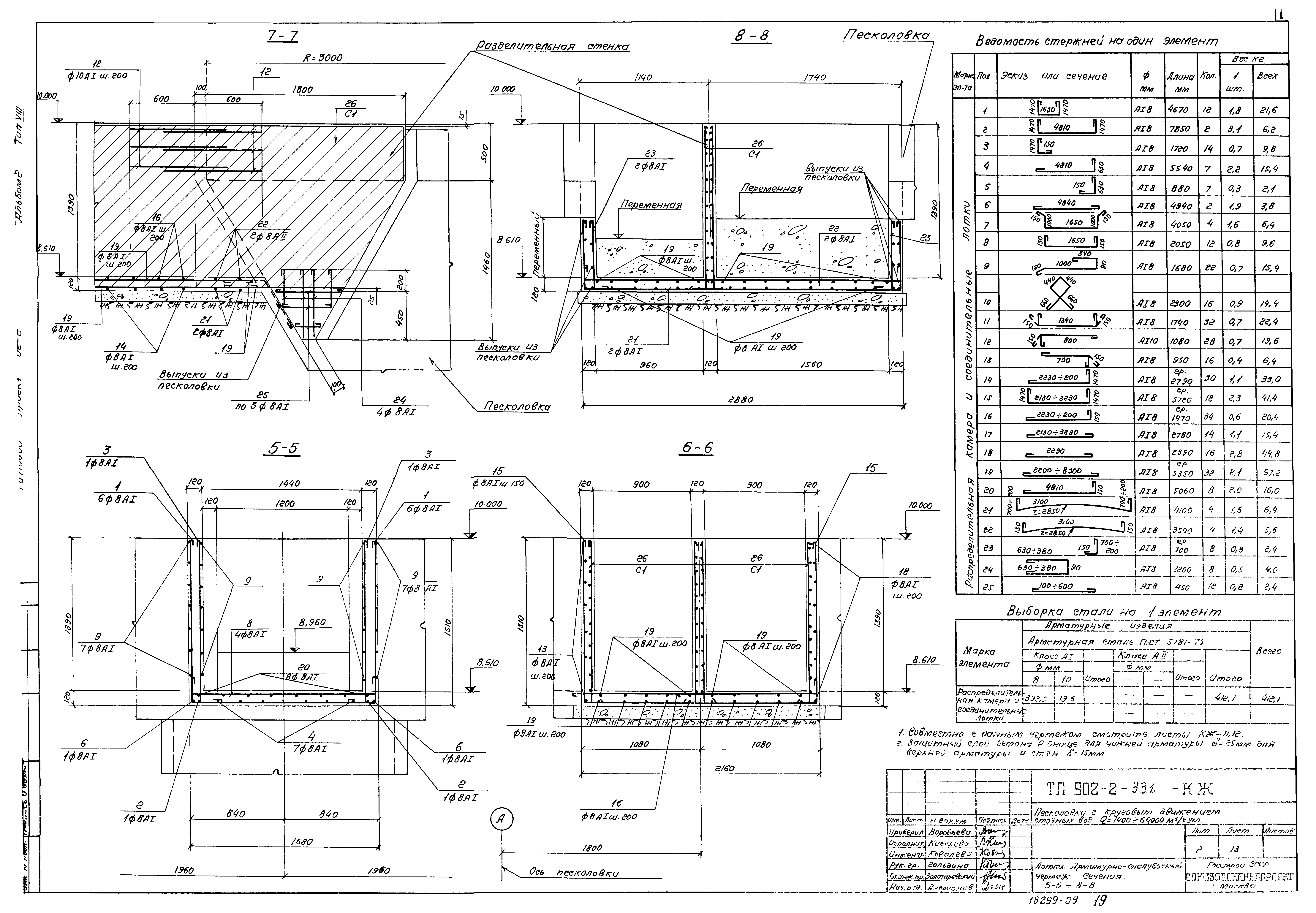 Типовой проект 902-2-331