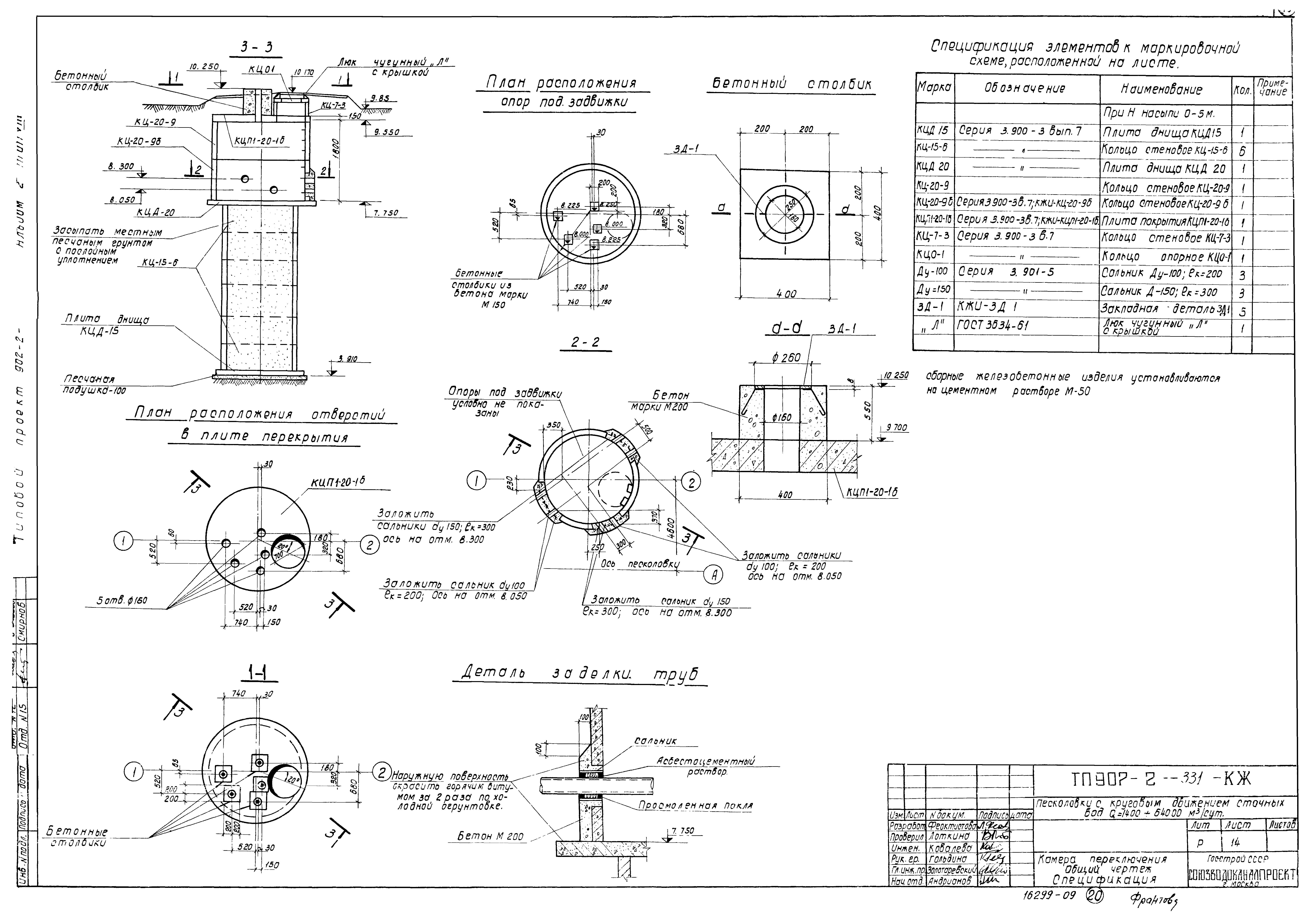 Типовой проект 902-2-331