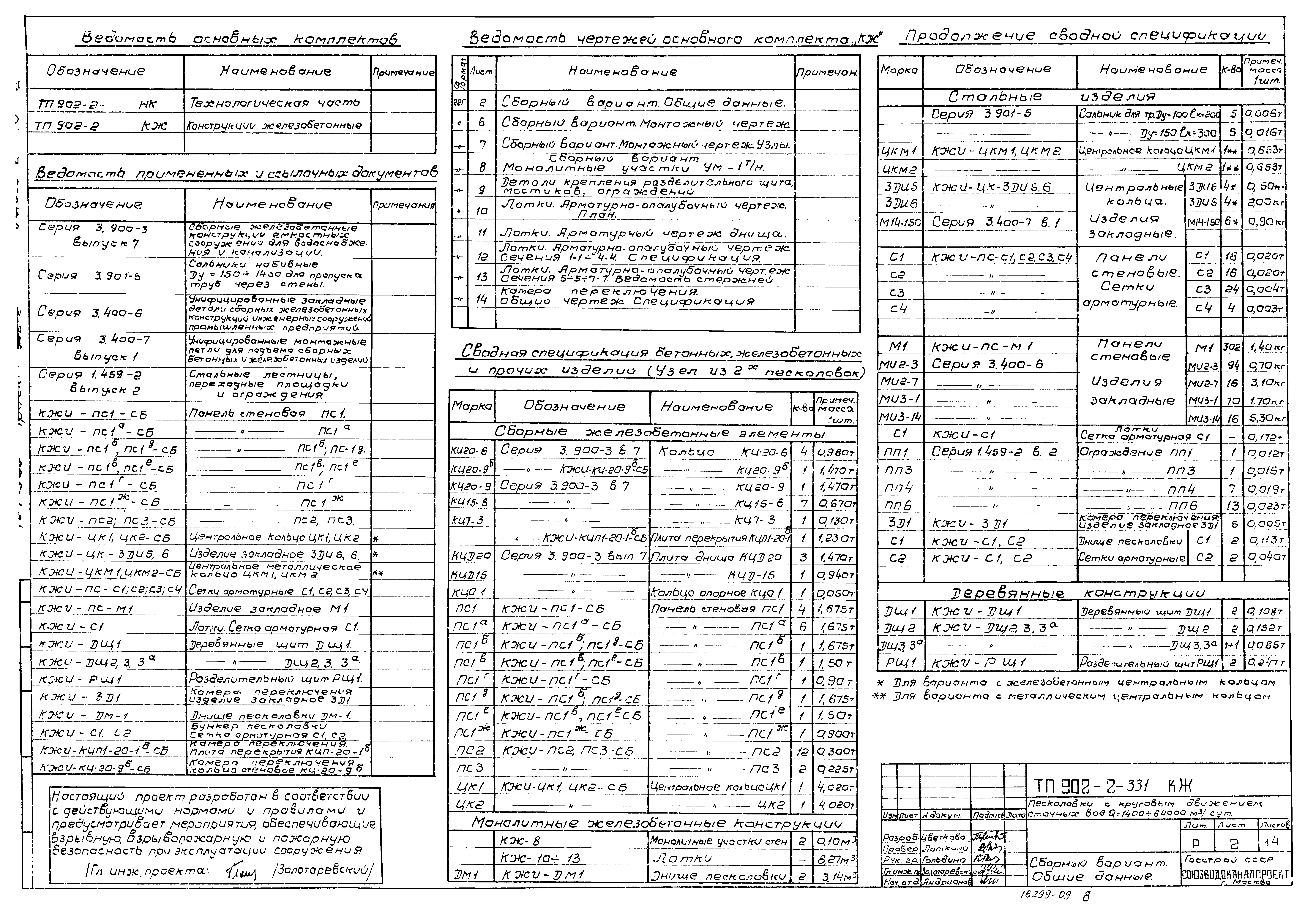 Типовой проект 902-2-331