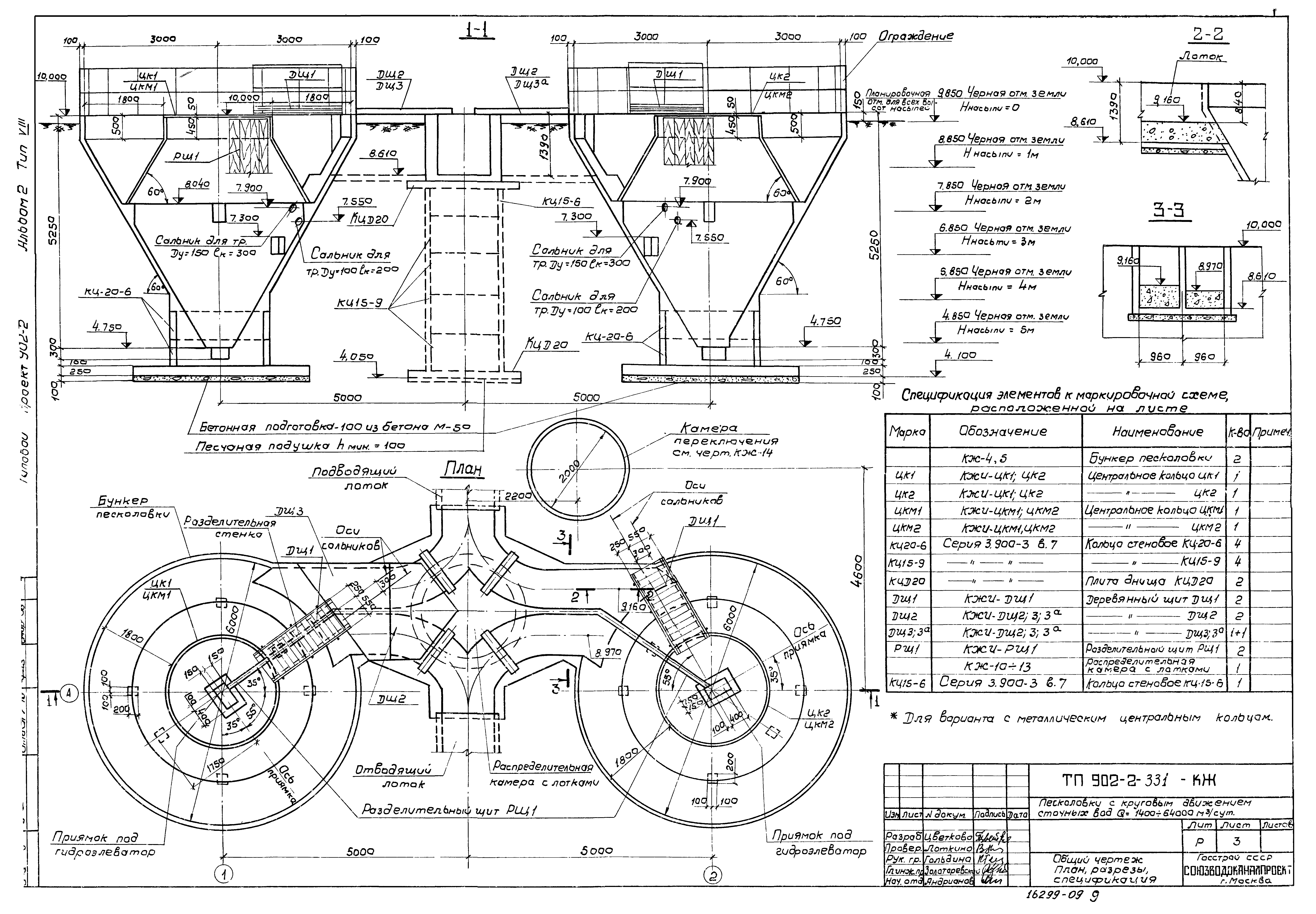 Типовой проект 902-2-331