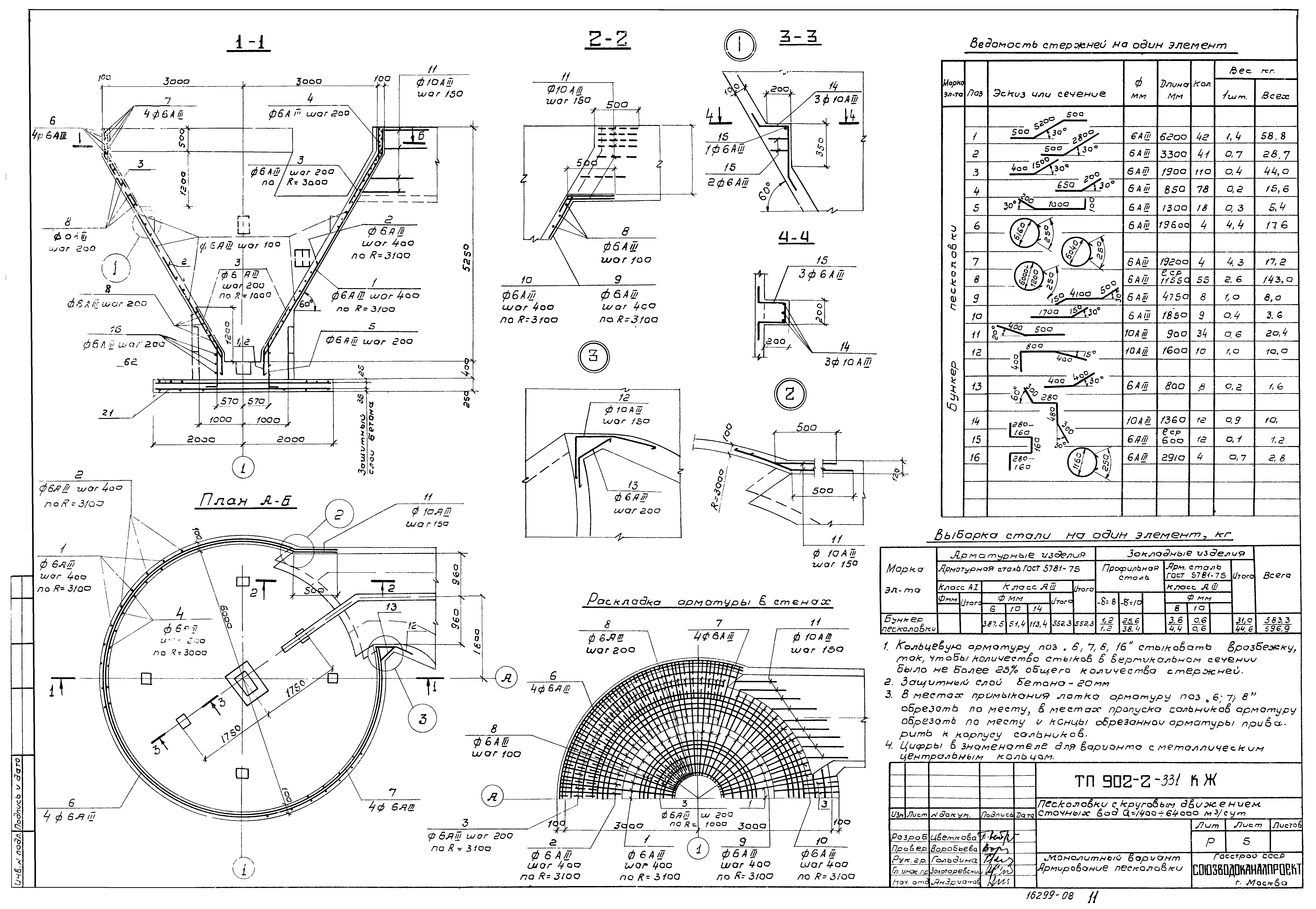 Типовой проект 902-2-331