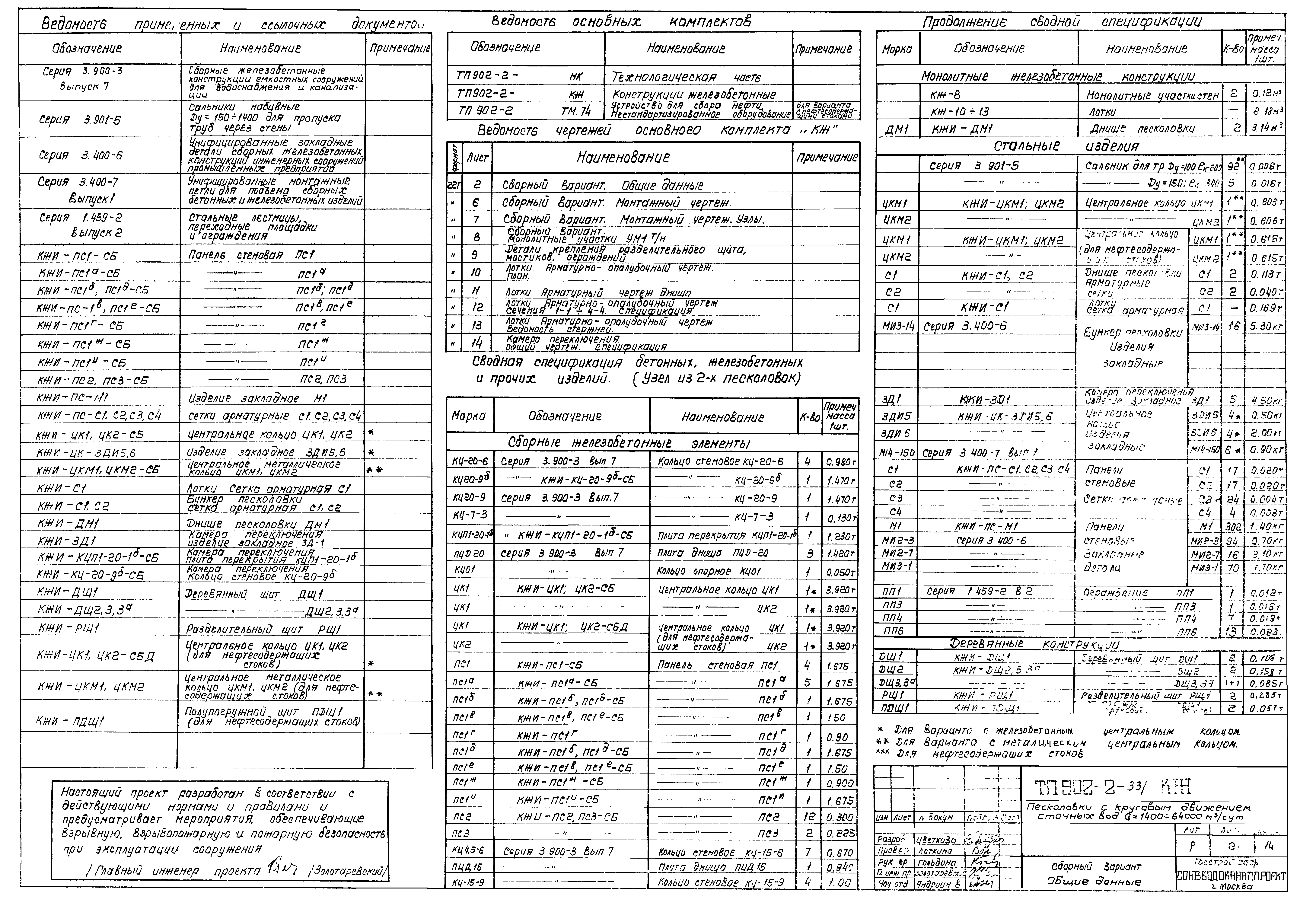 Типовой проект 902-2-331