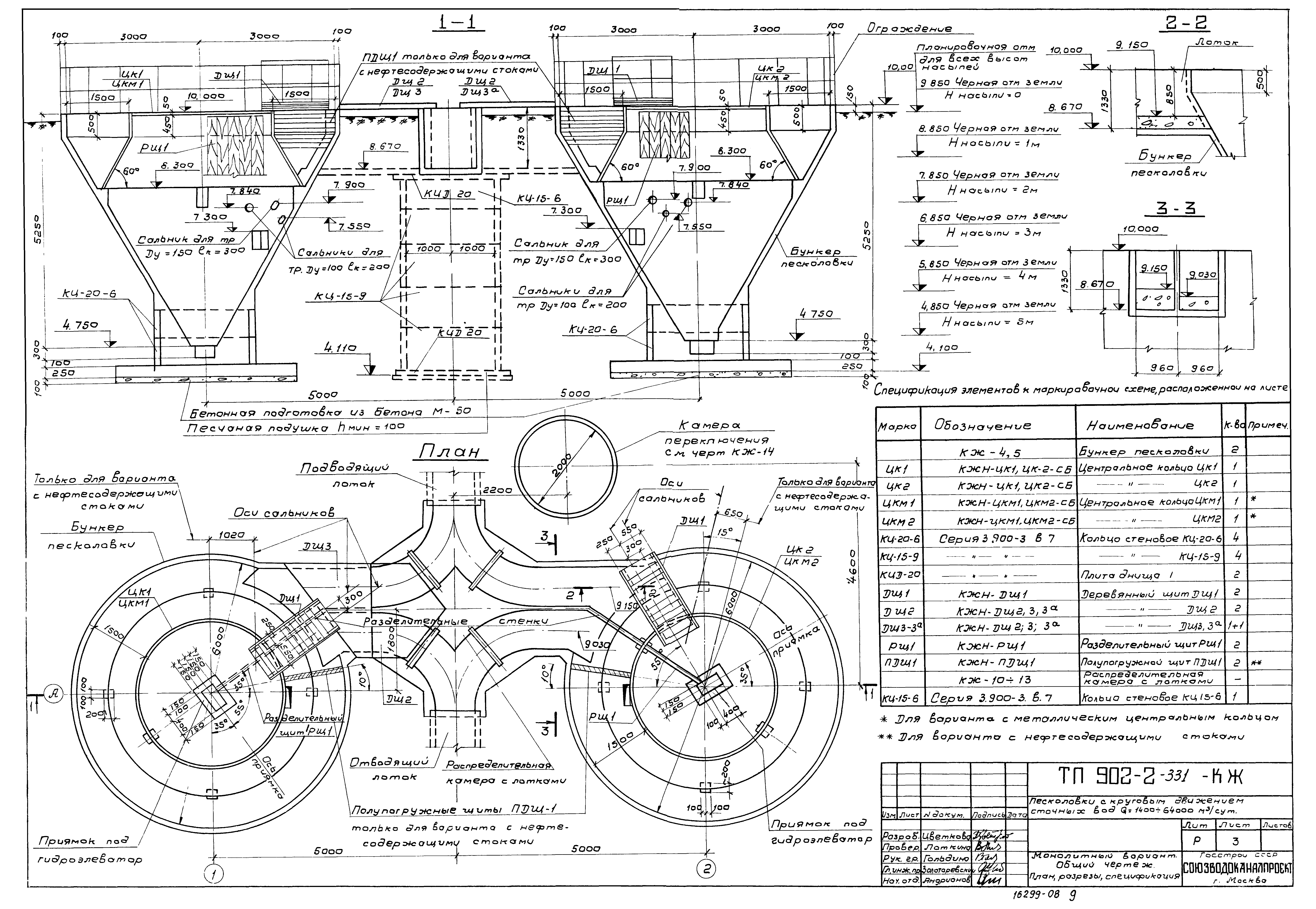 Типовой проект 902-2-331