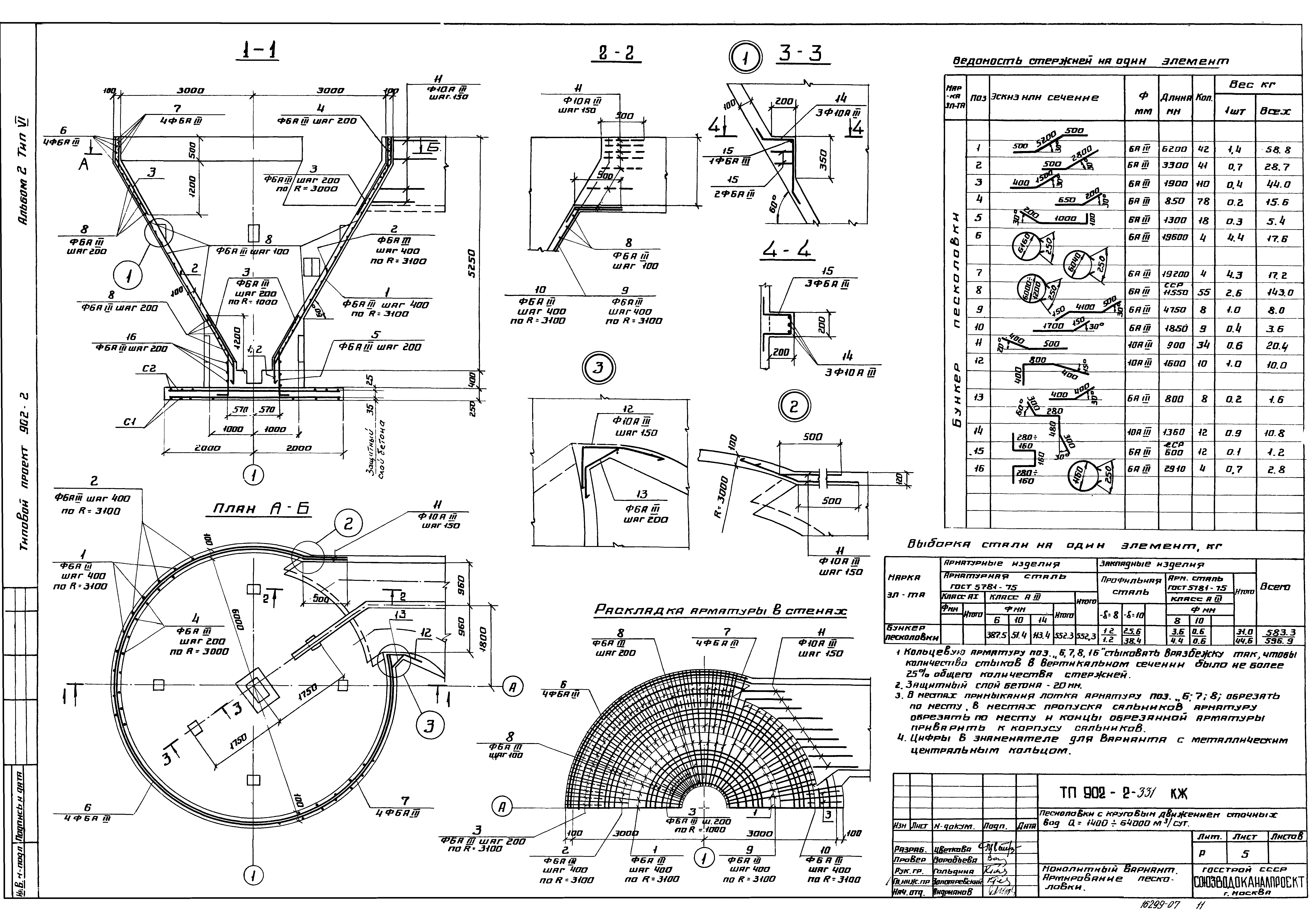 Типовой проект 902-2-331