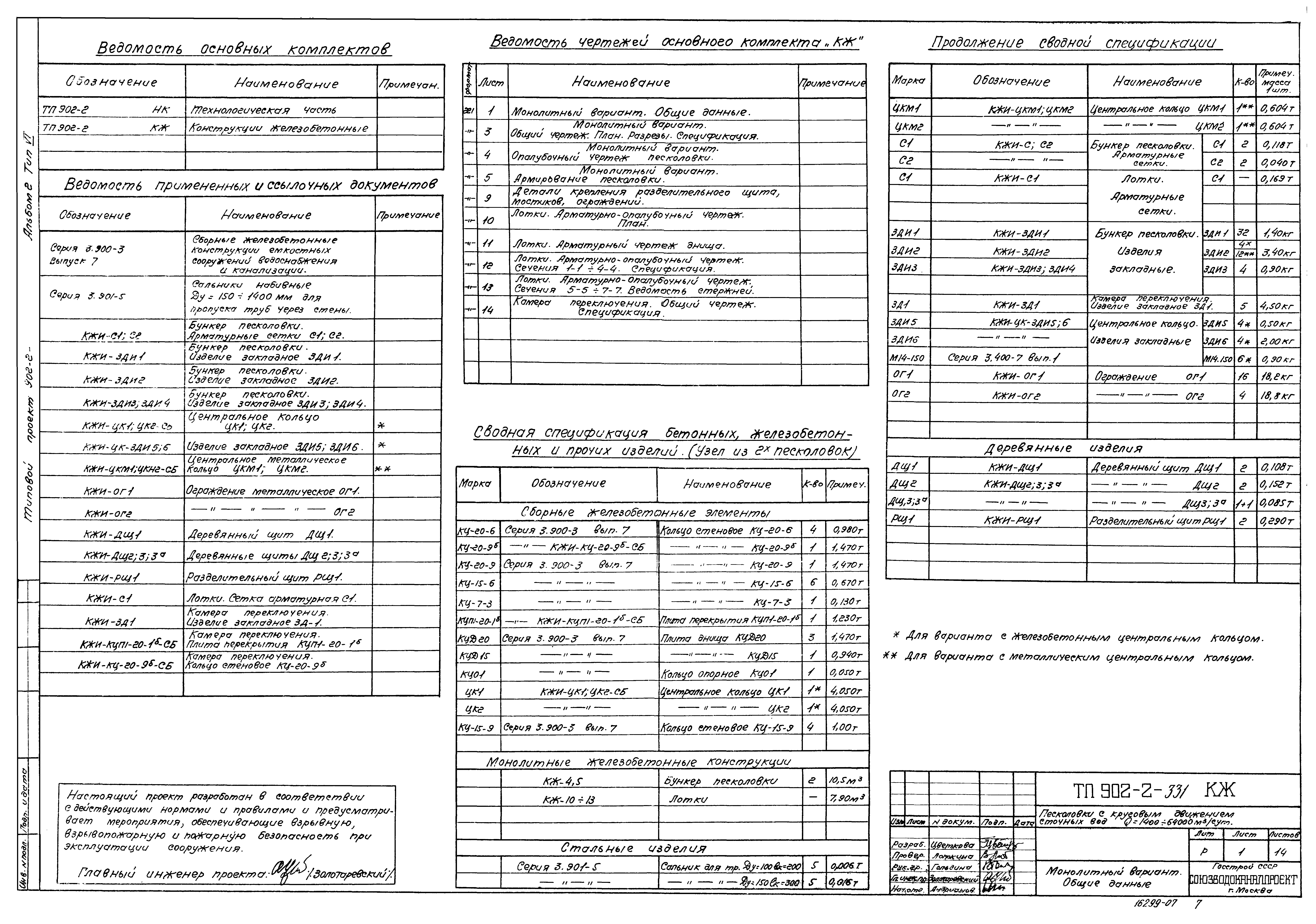 Типовой проект 902-2-331