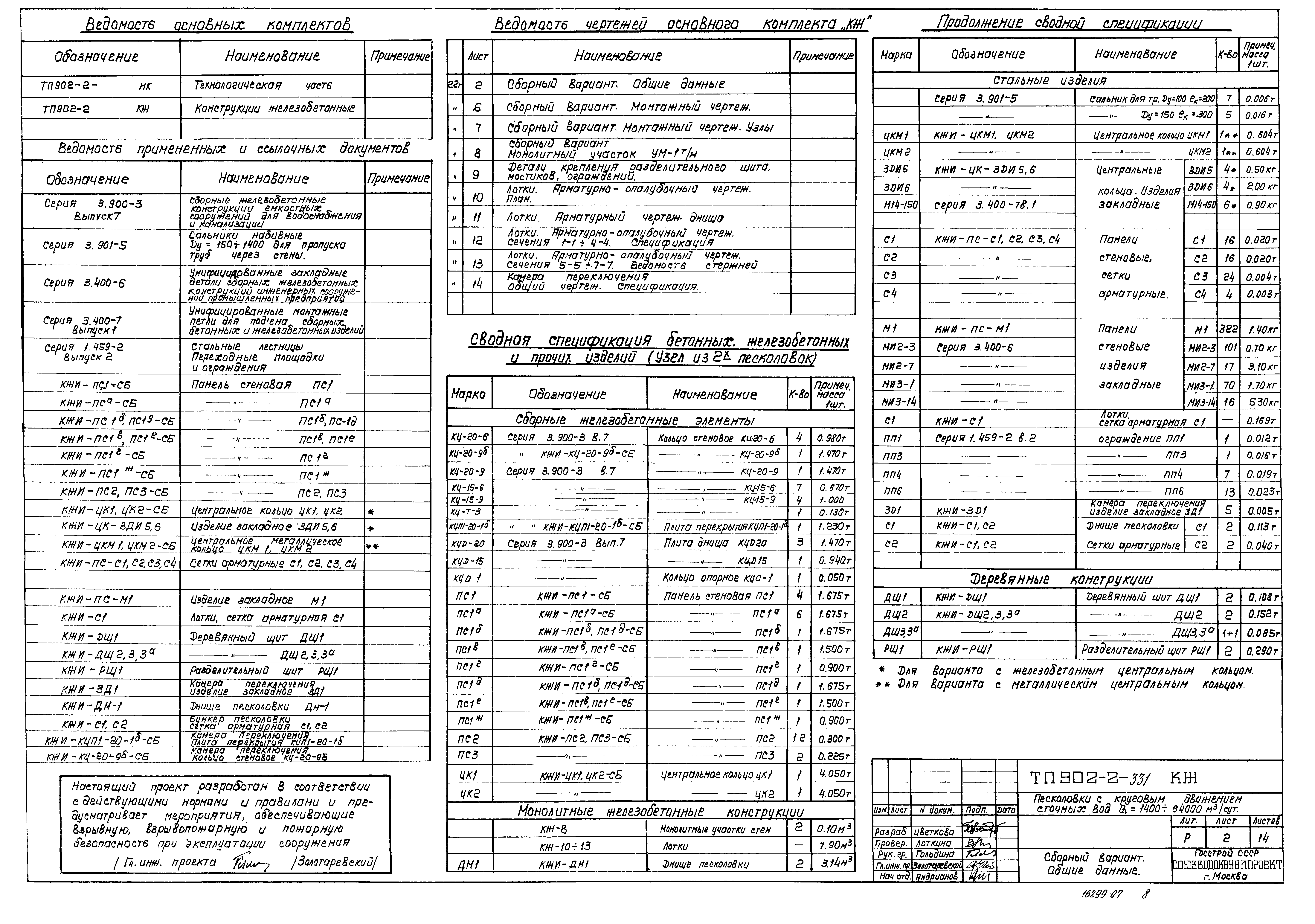 Типовой проект 902-2-331