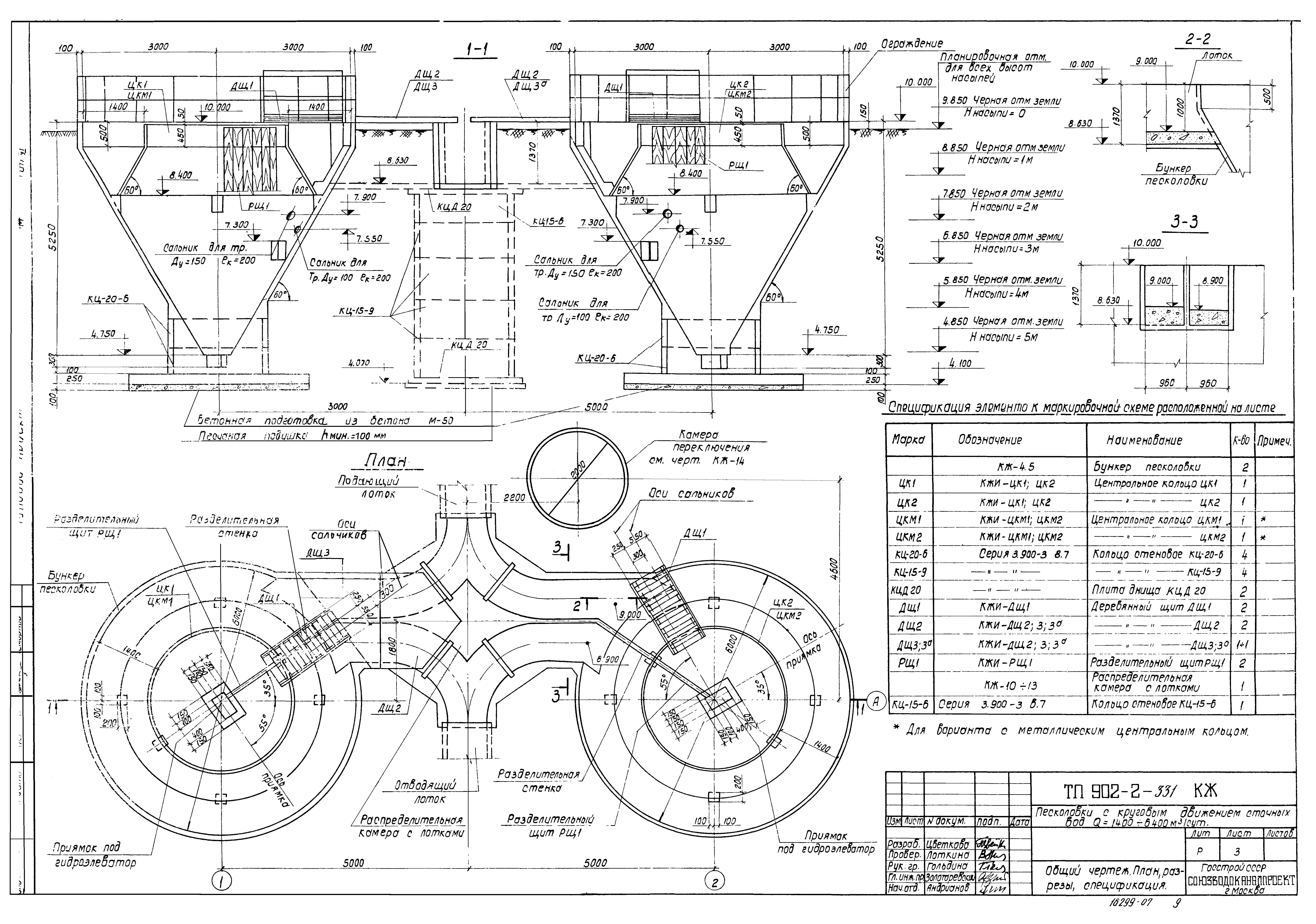Типовой проект 902-2-331