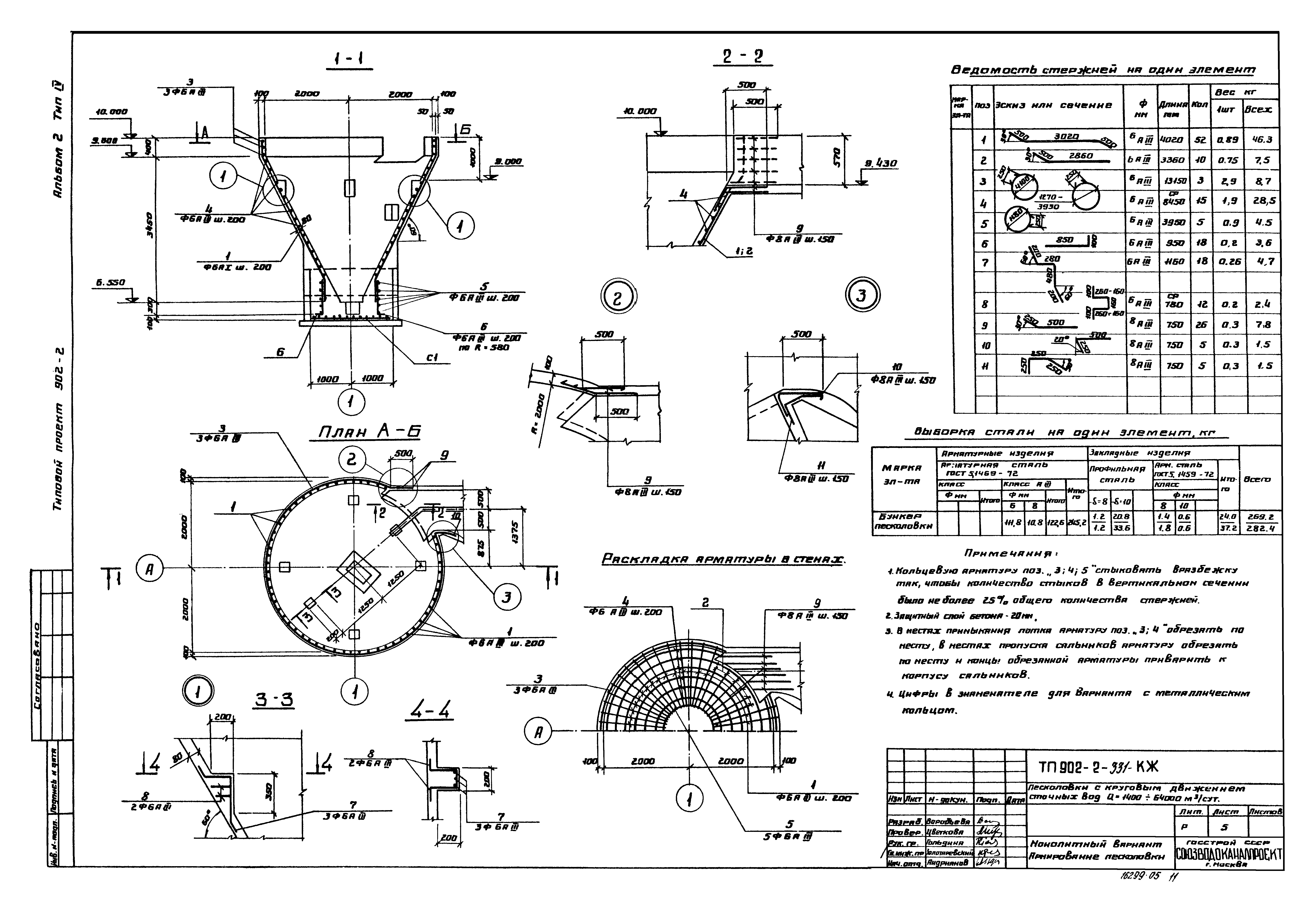 Типовой проект 902-2-331