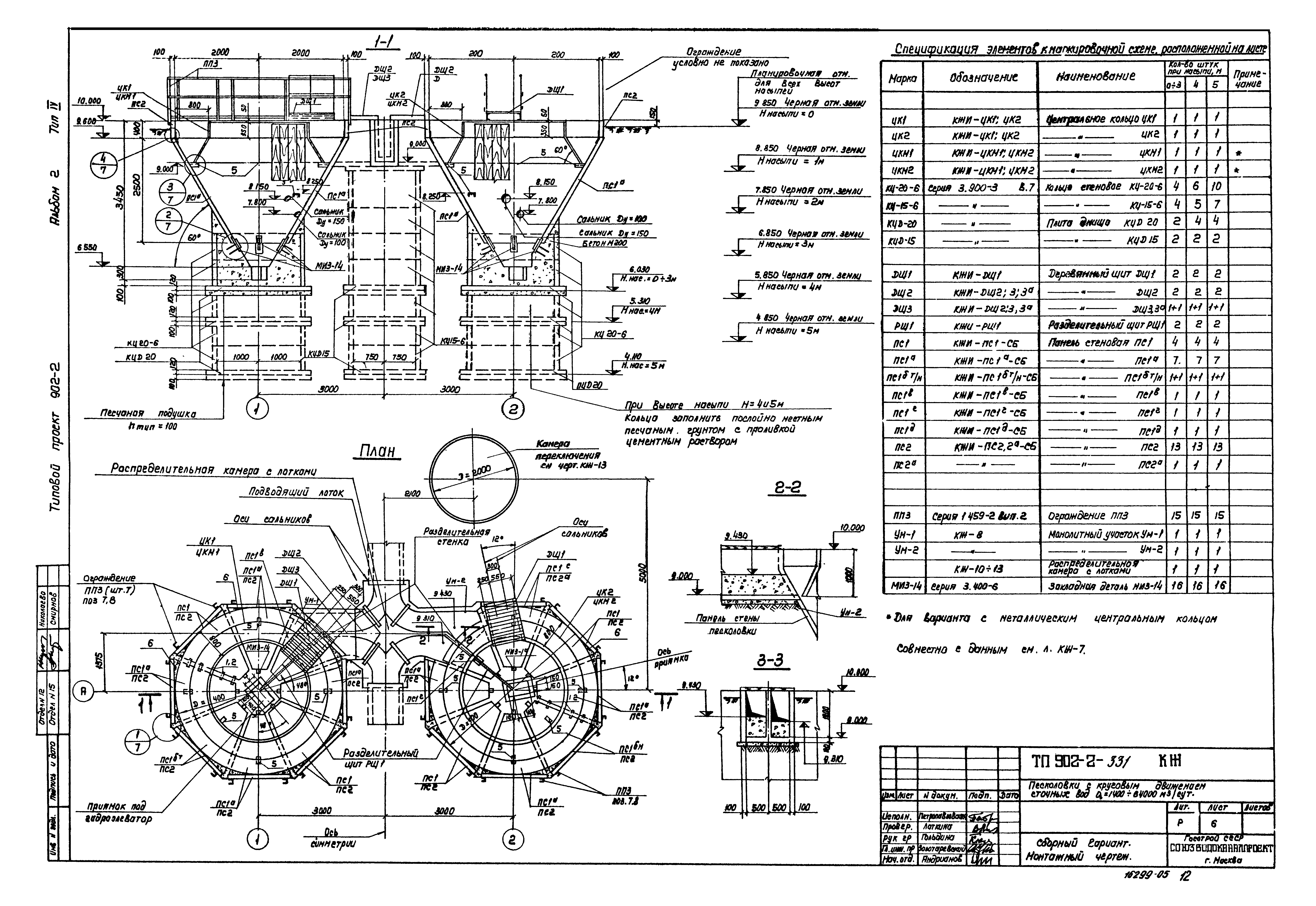 Типовой проект 902-2-331