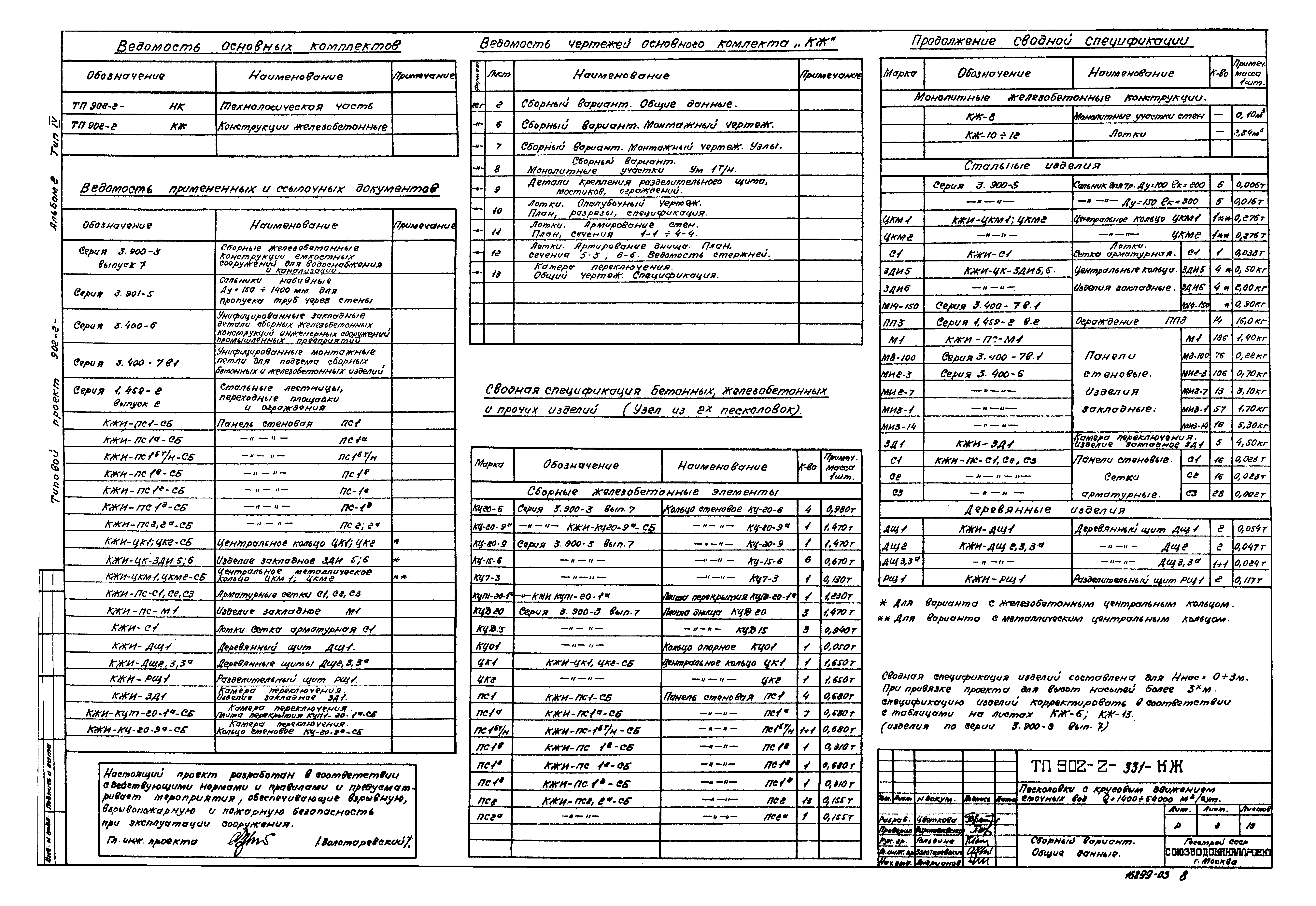 Типовой проект 902-2-331