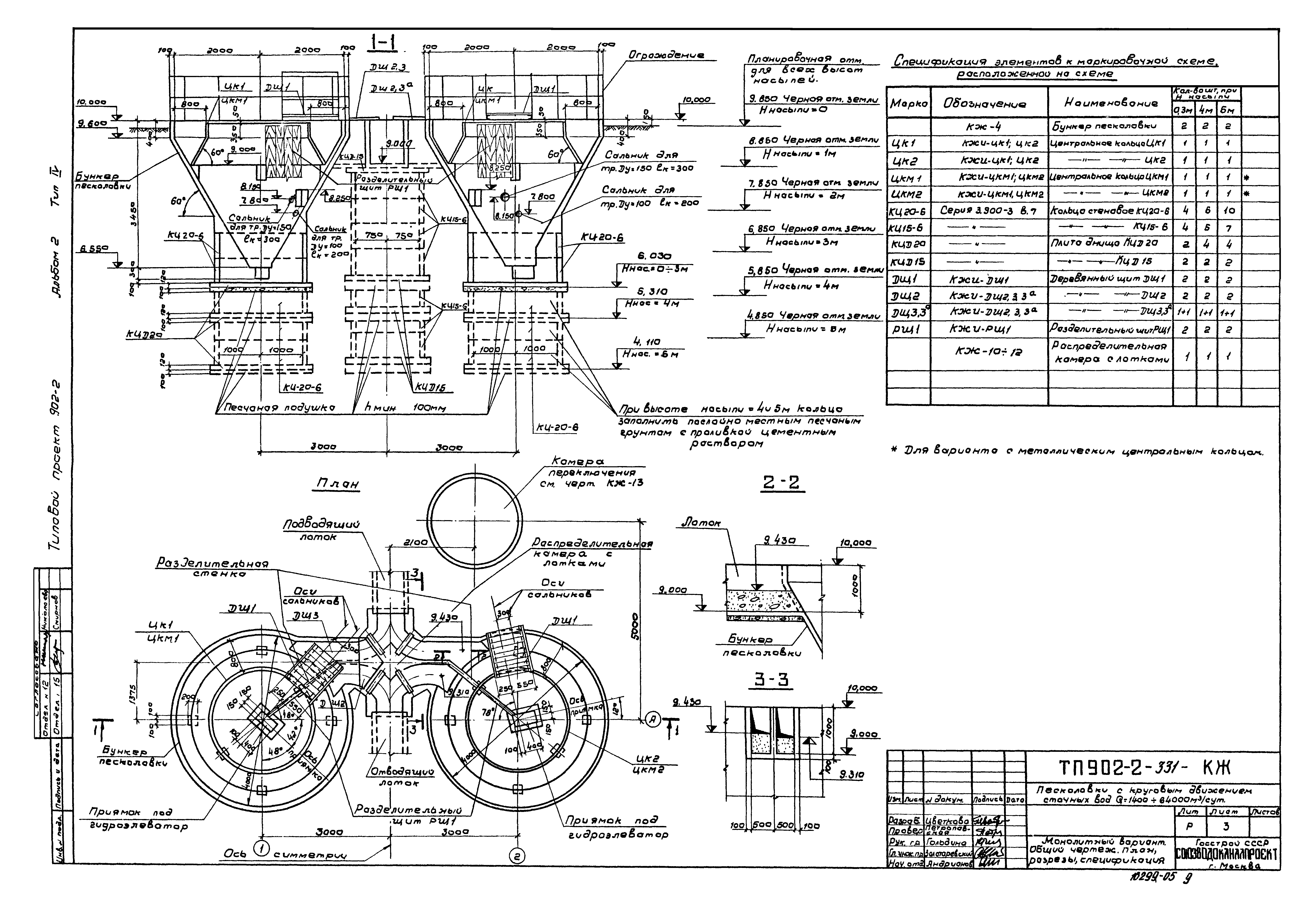 Типовой проект 902-2-331