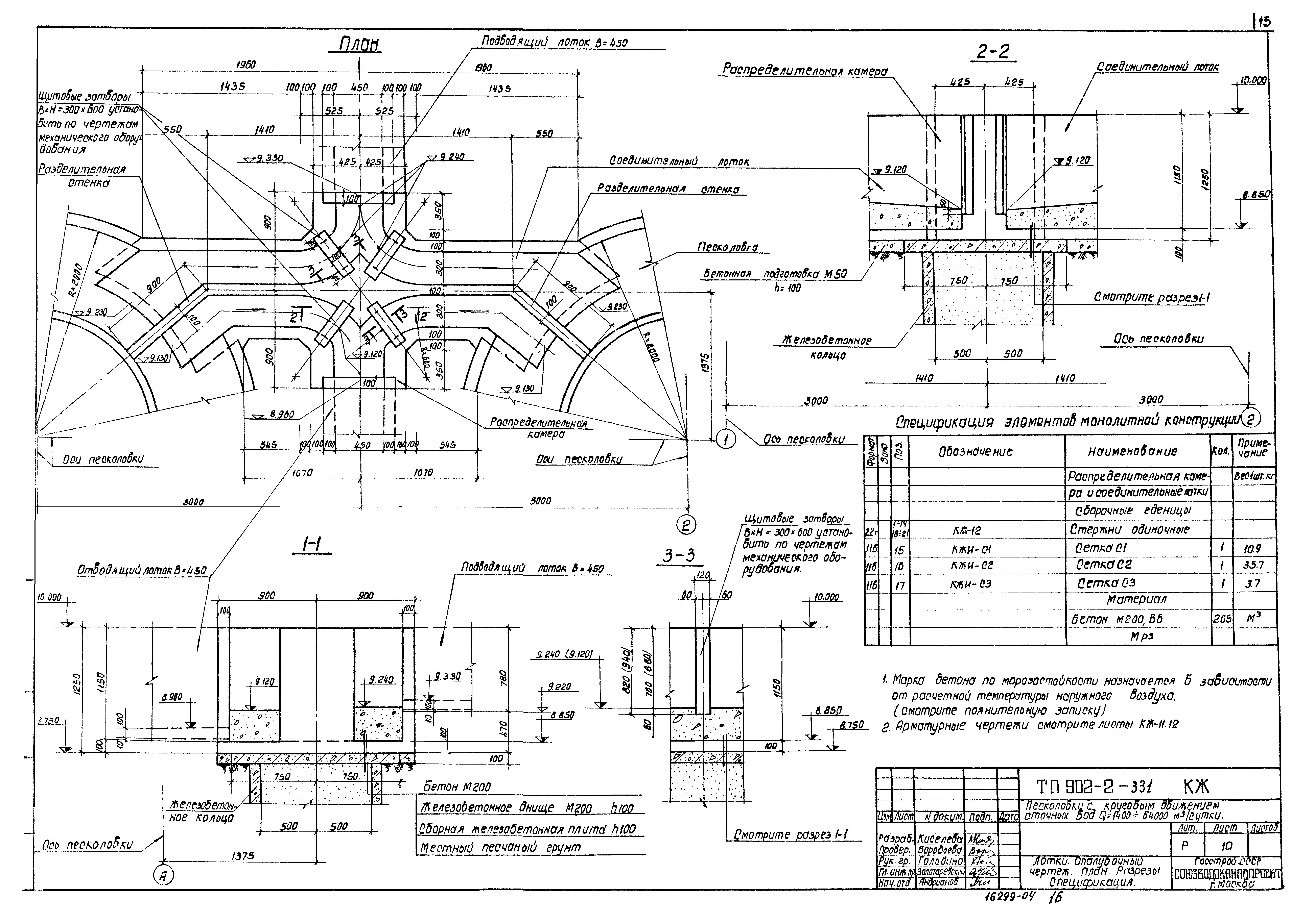 Типовой проект 902-2-331