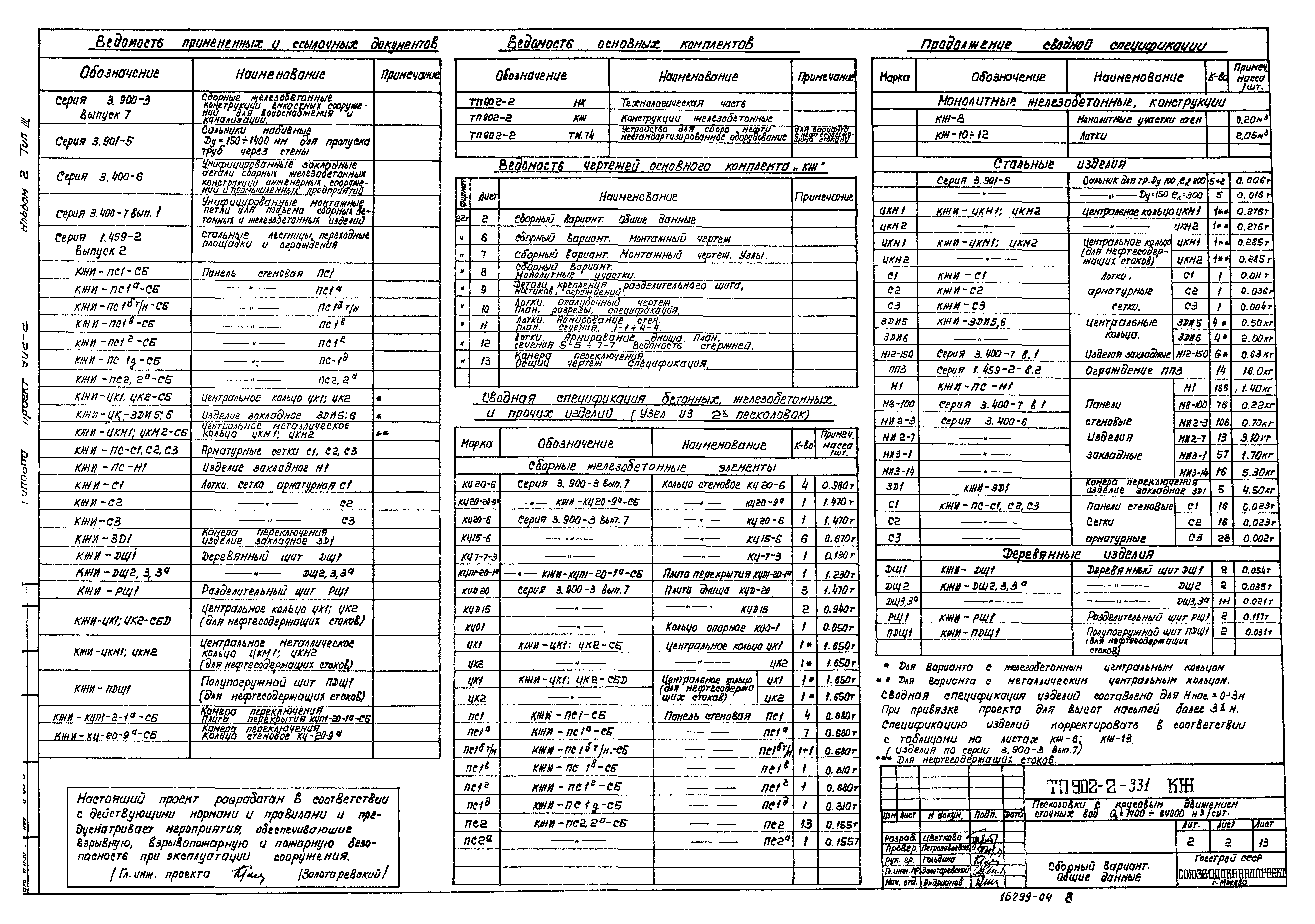 Типовой проект 902-2-331