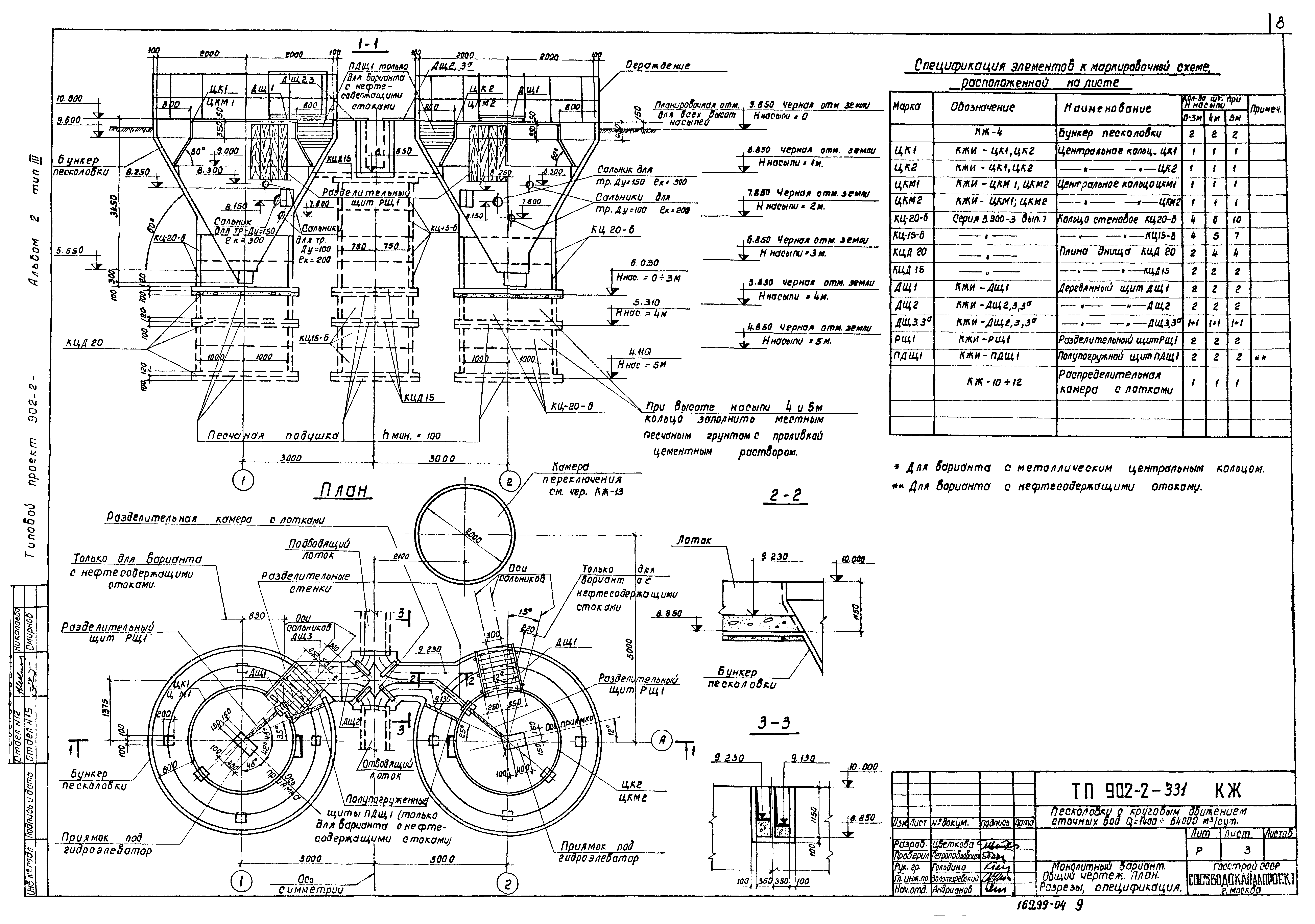 Типовой проект 902-2-331