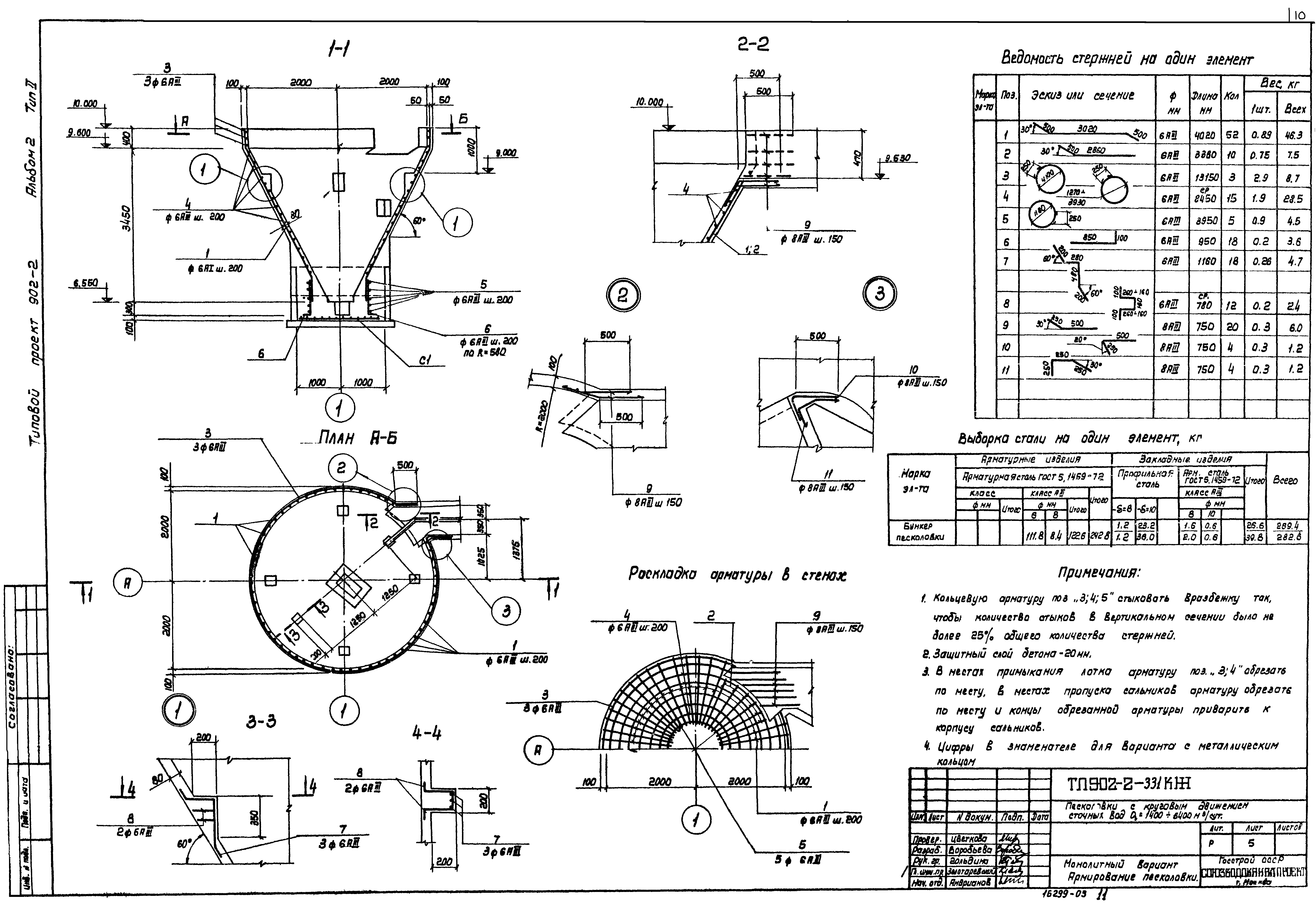 Типовой проект 902-2-331