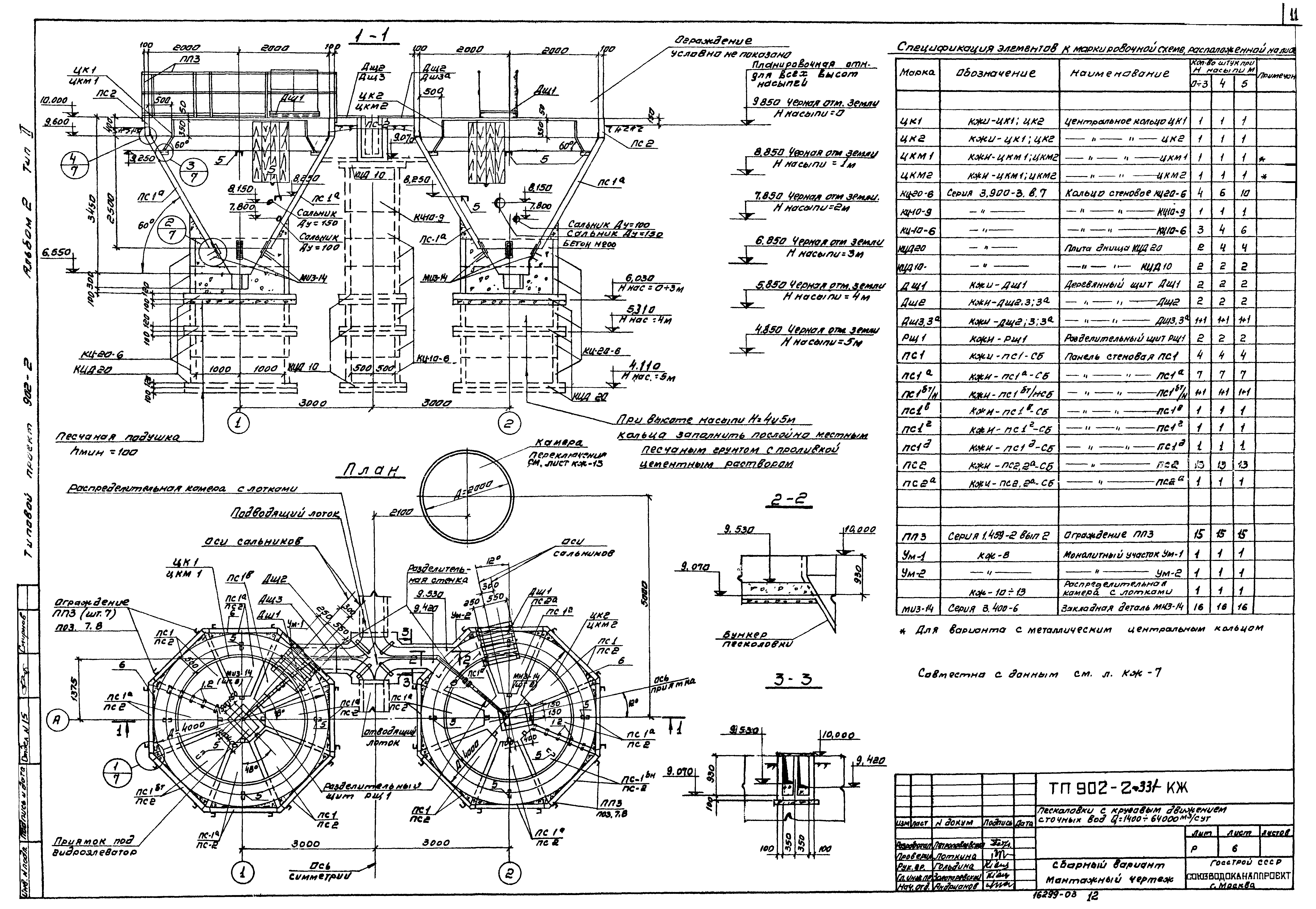 Типовой проект 902-2-331