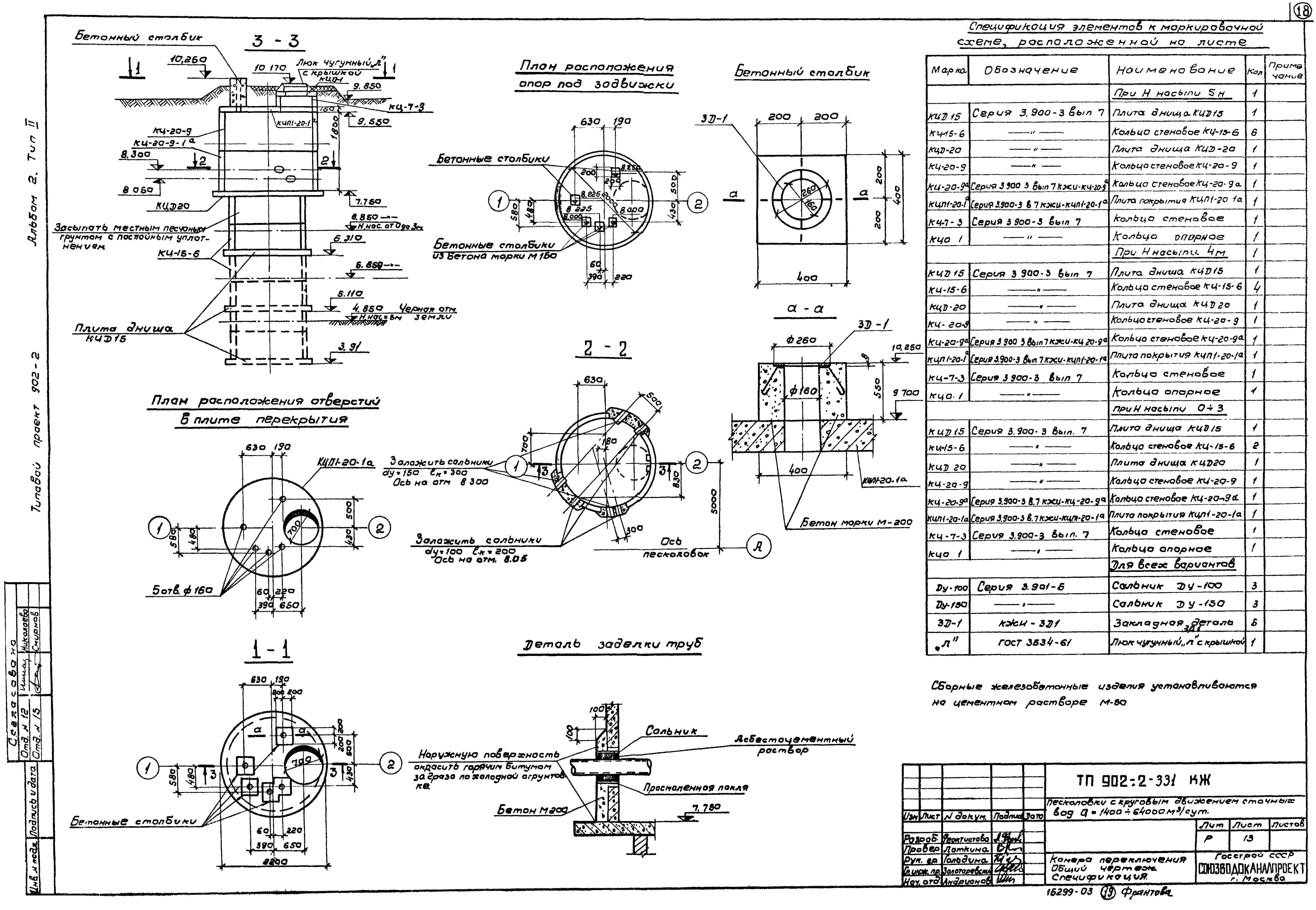Типовой проект 902-2-331