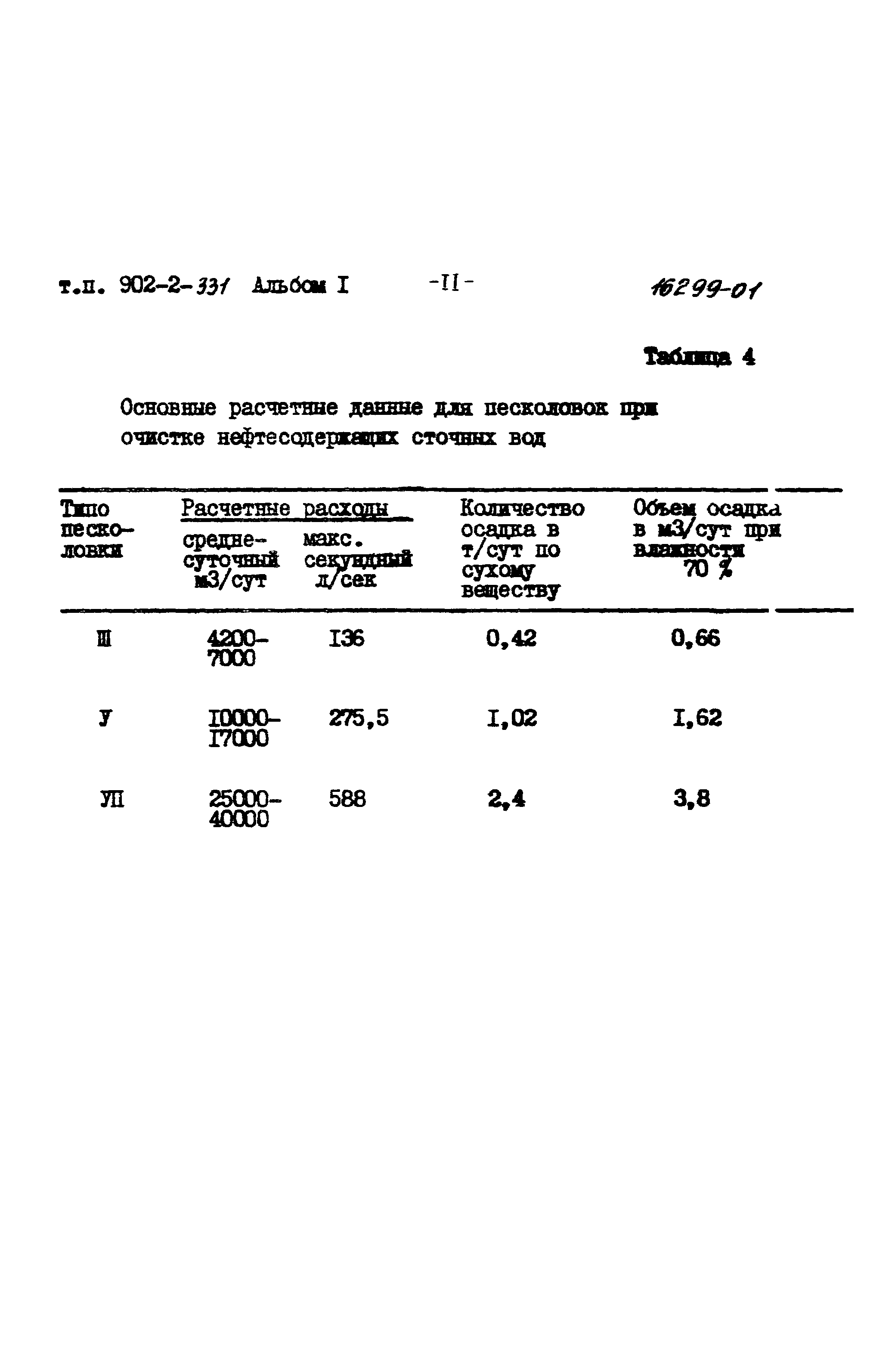 Типовой проект 902-2-331