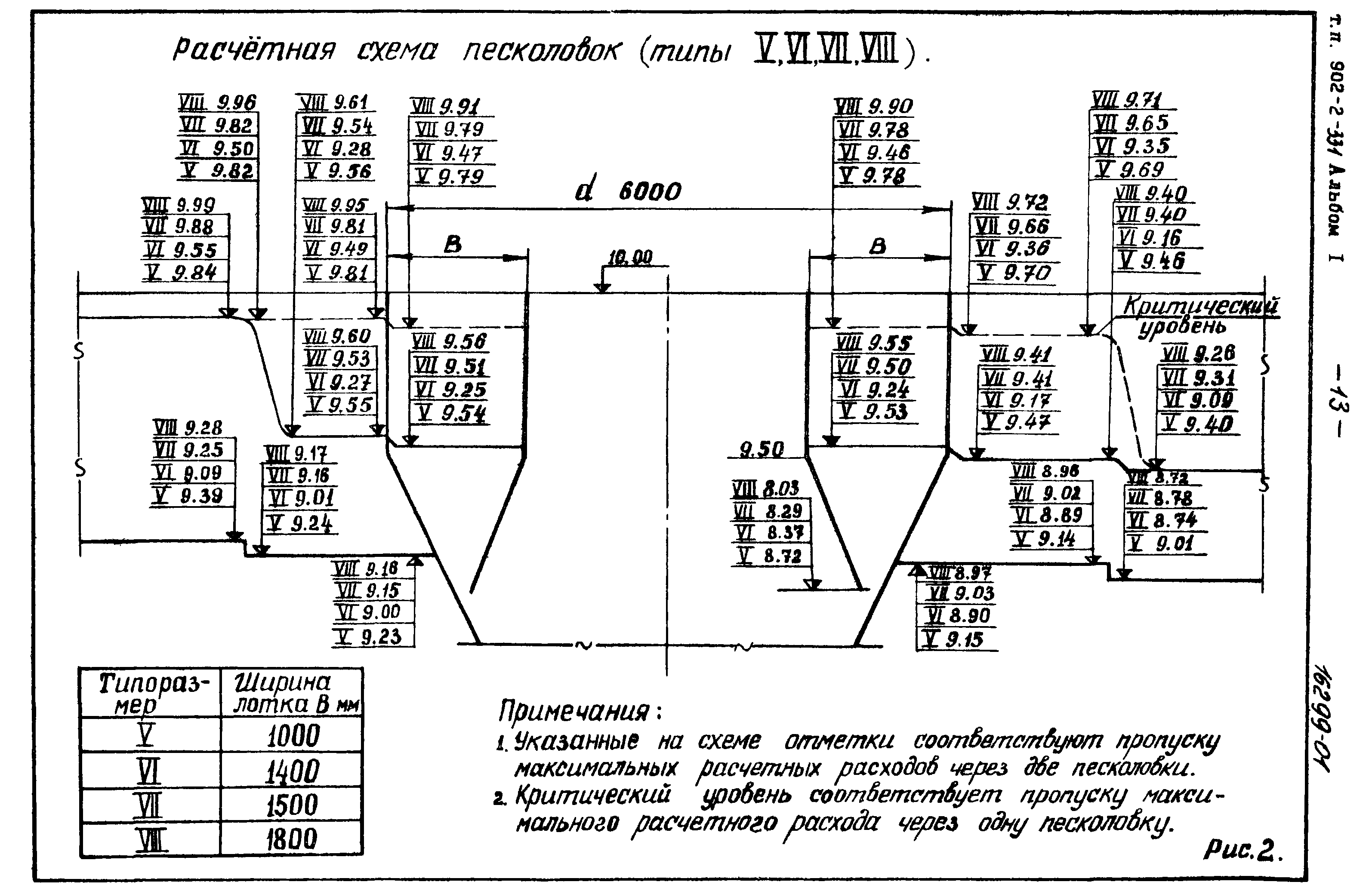Типовой проект 902-2-331