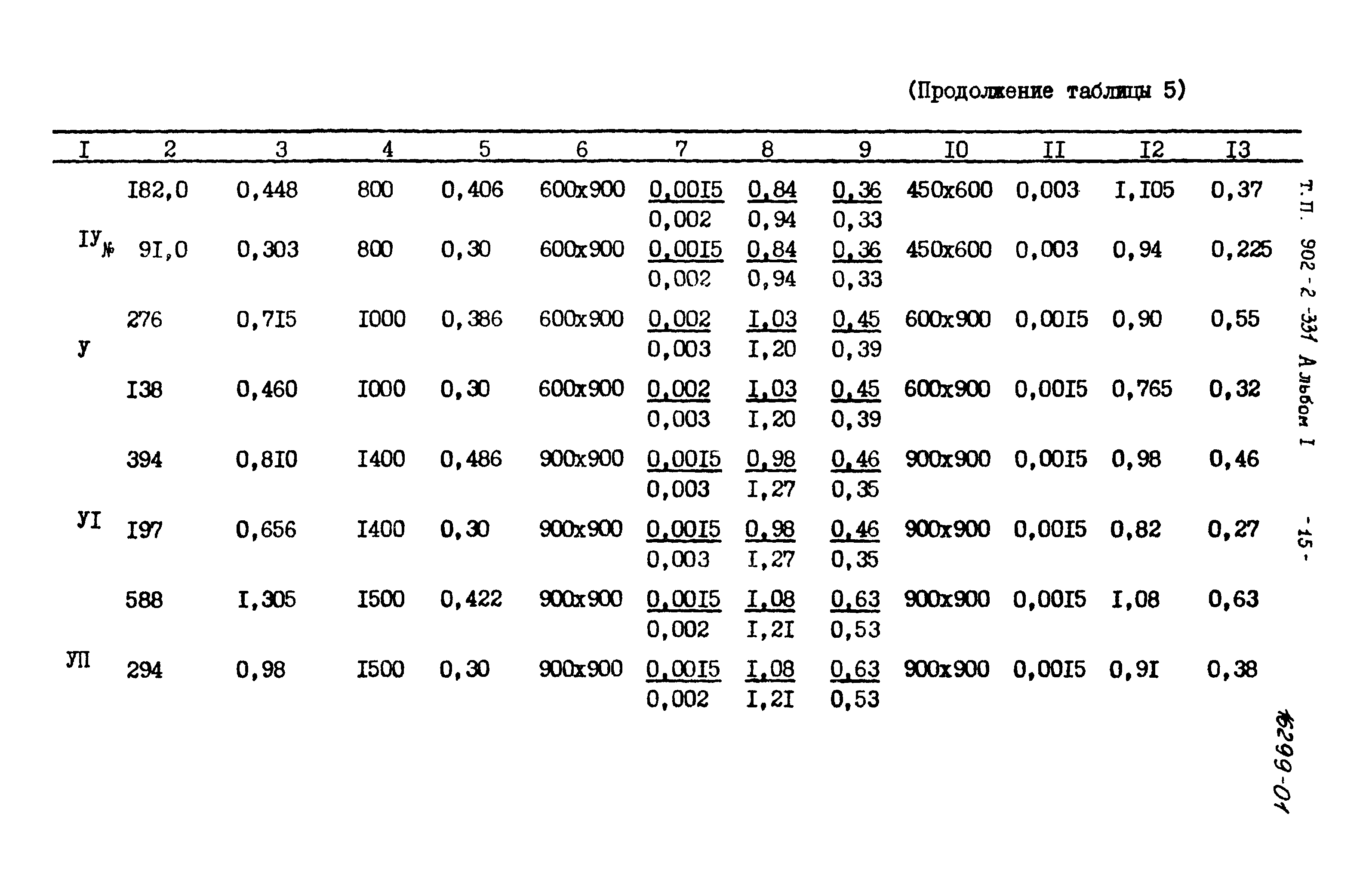 Типовой проект 902-2-331