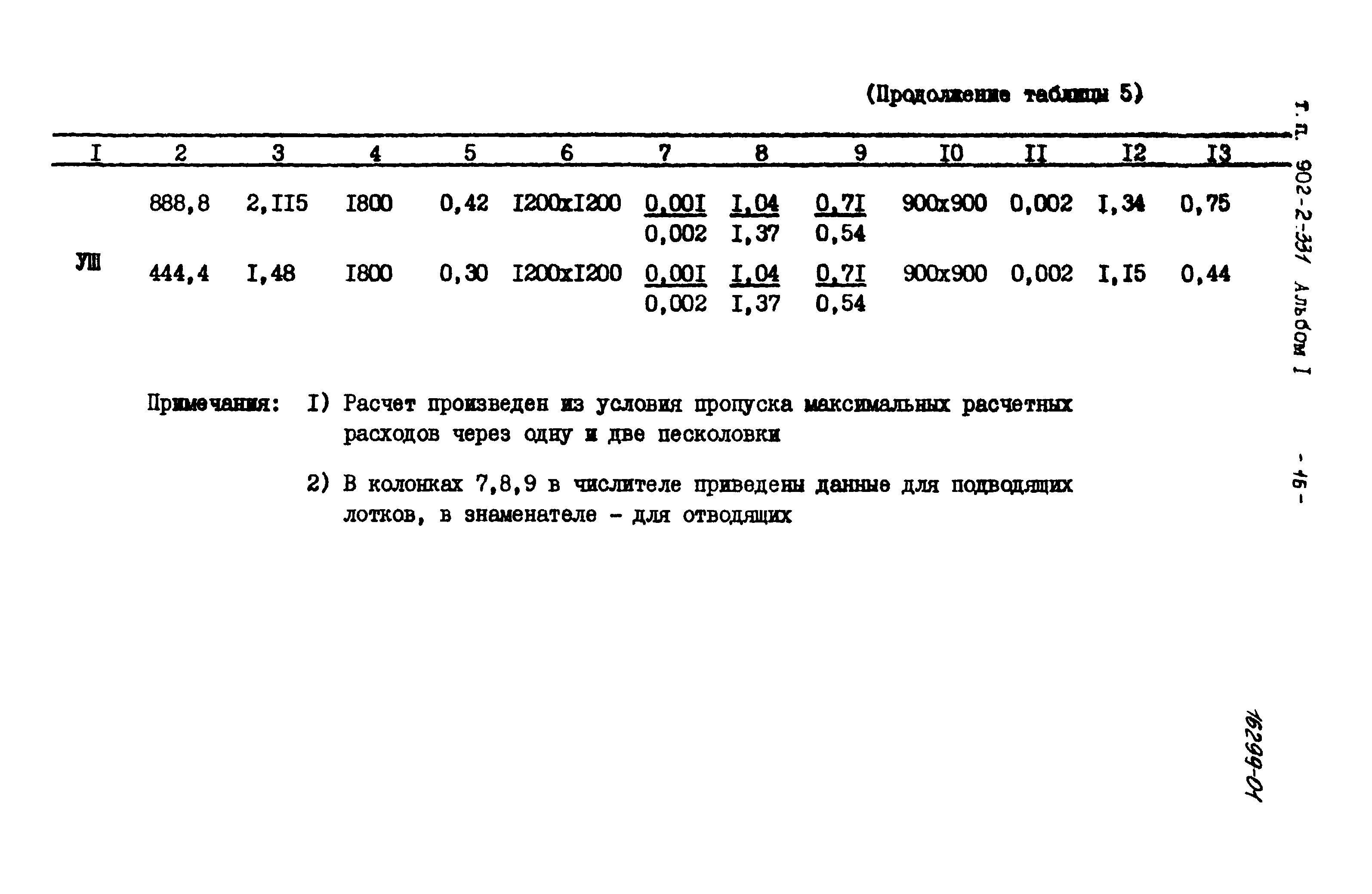 Типовой проект 902-2-331
