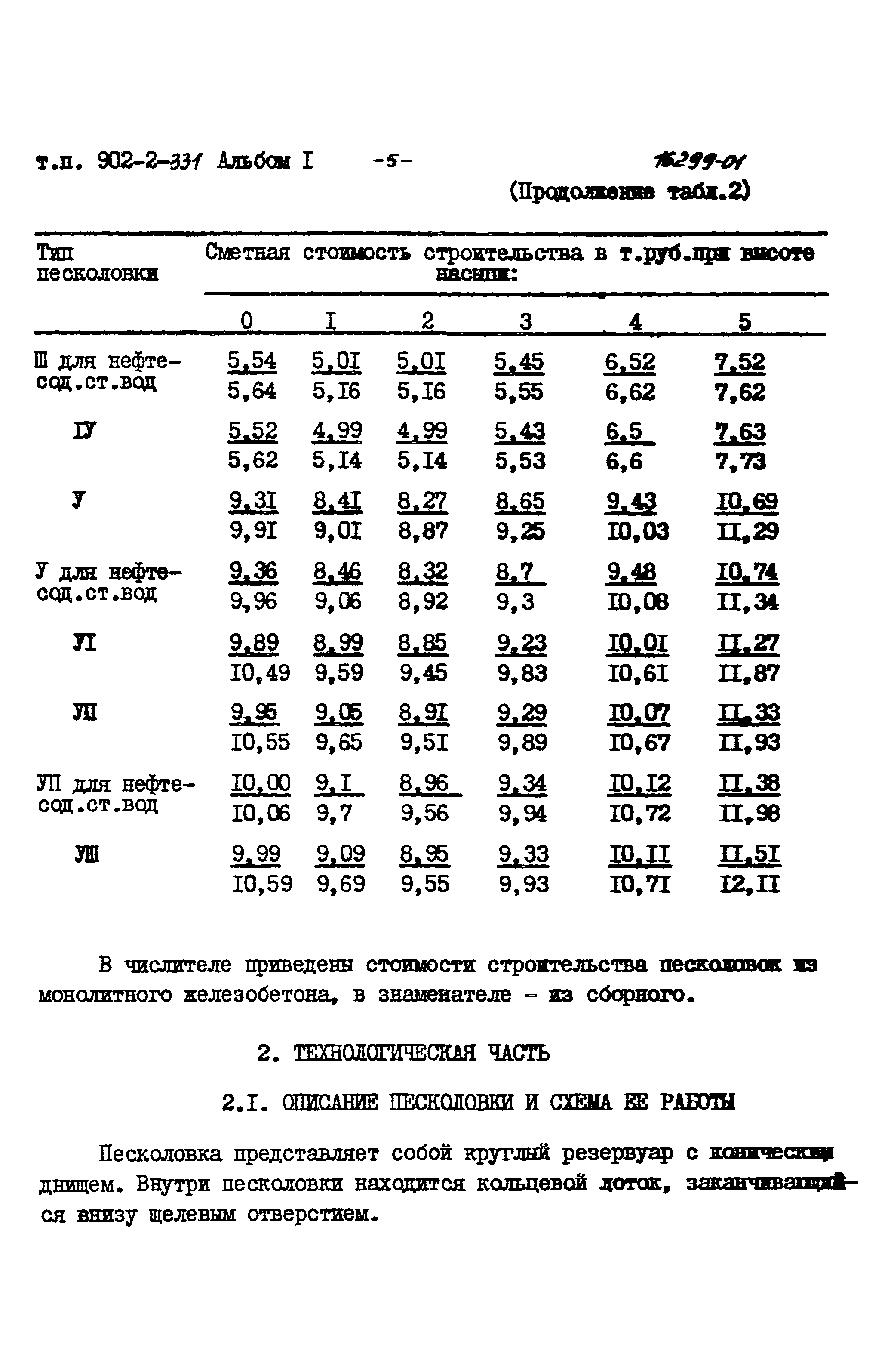 Типовой проект 902-2-331
