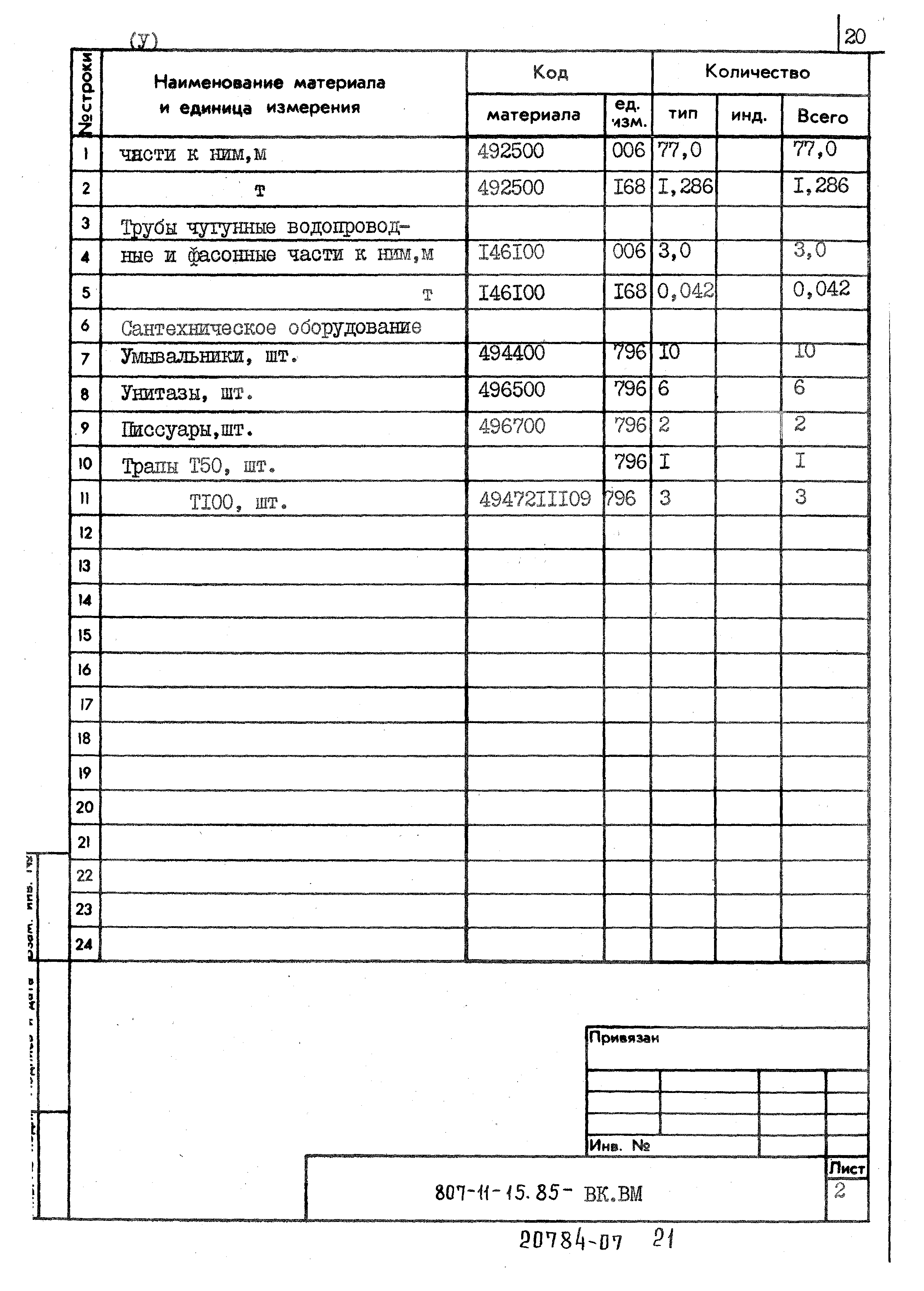 Типовой проект 807-11-15.85