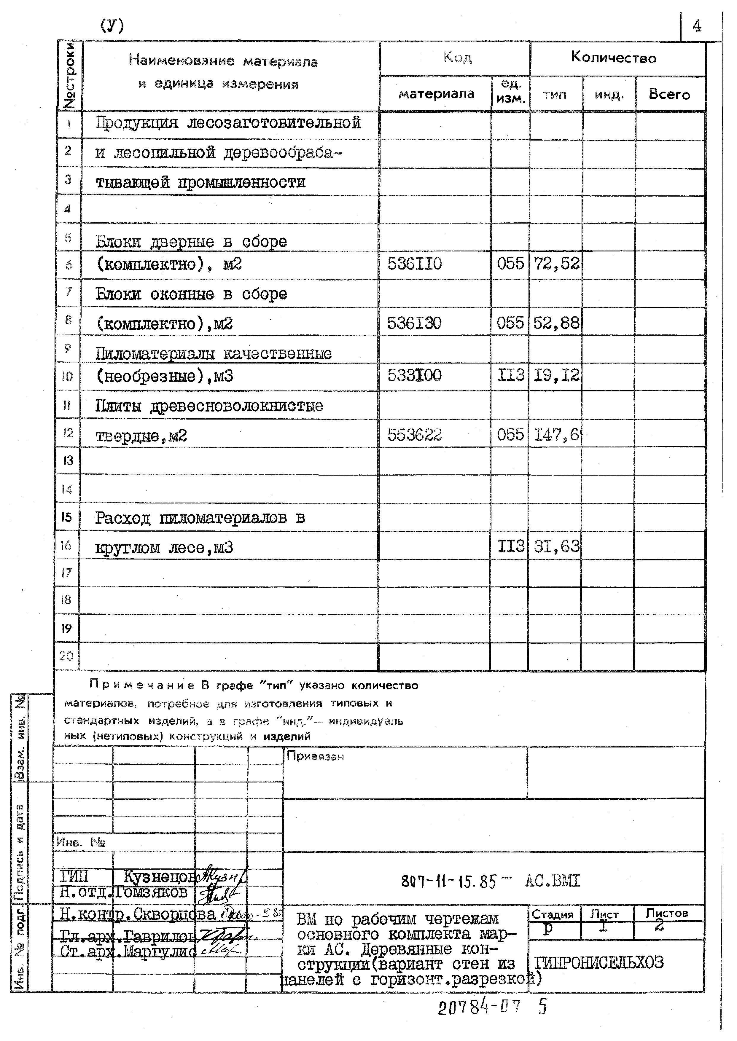 Типовой проект 807-11-15.85