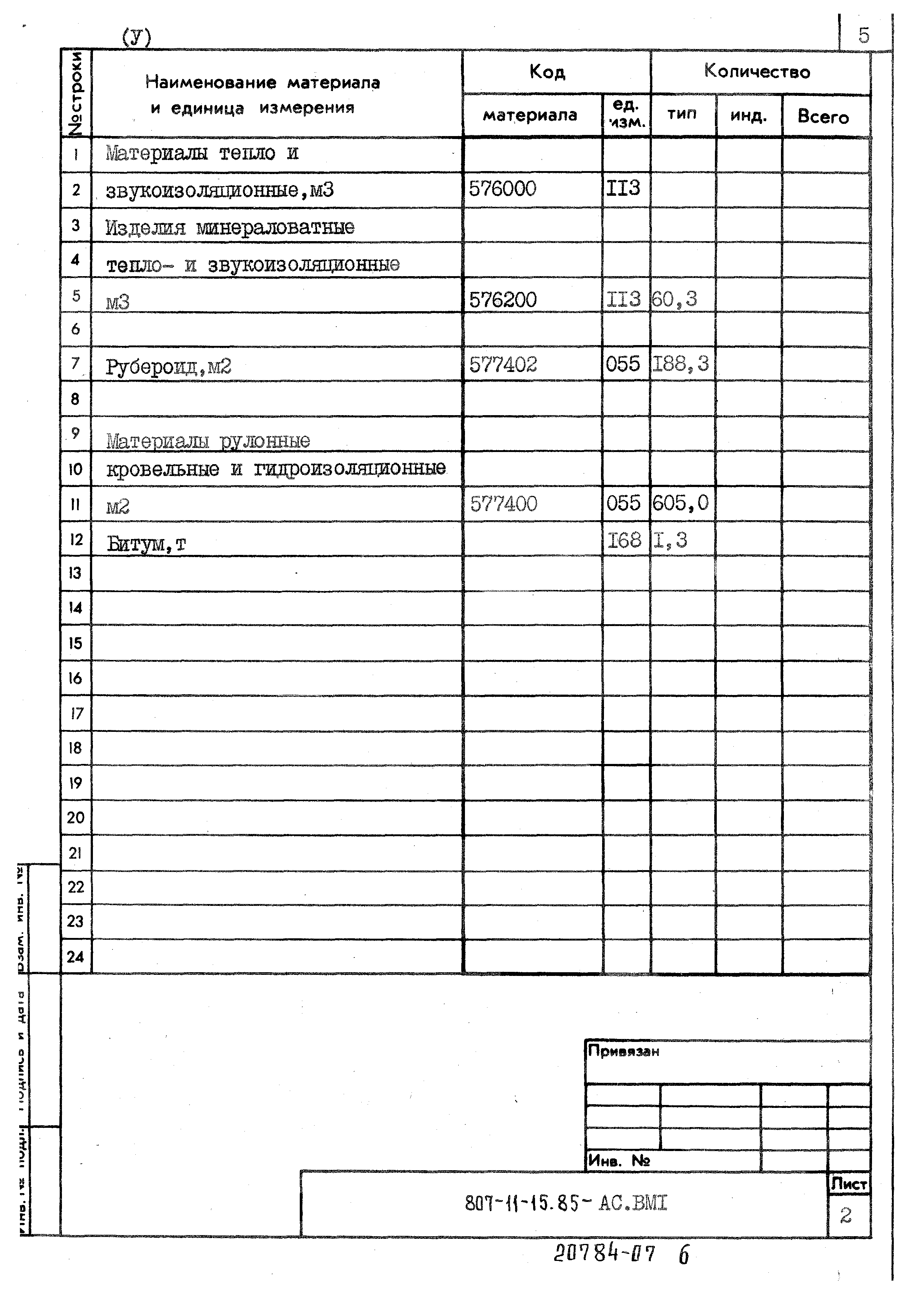 Типовой проект 807-11-15.85