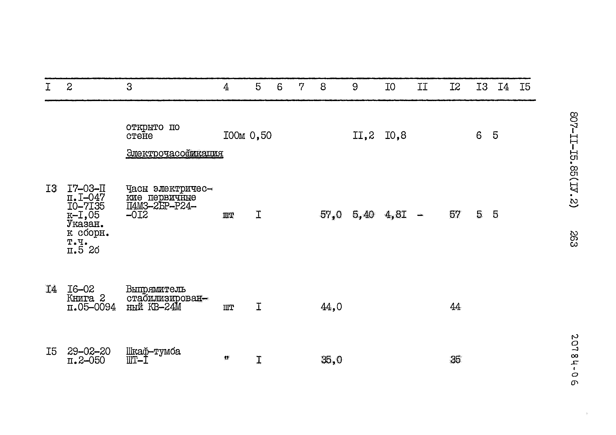 Типовой проект 807-11-15.85