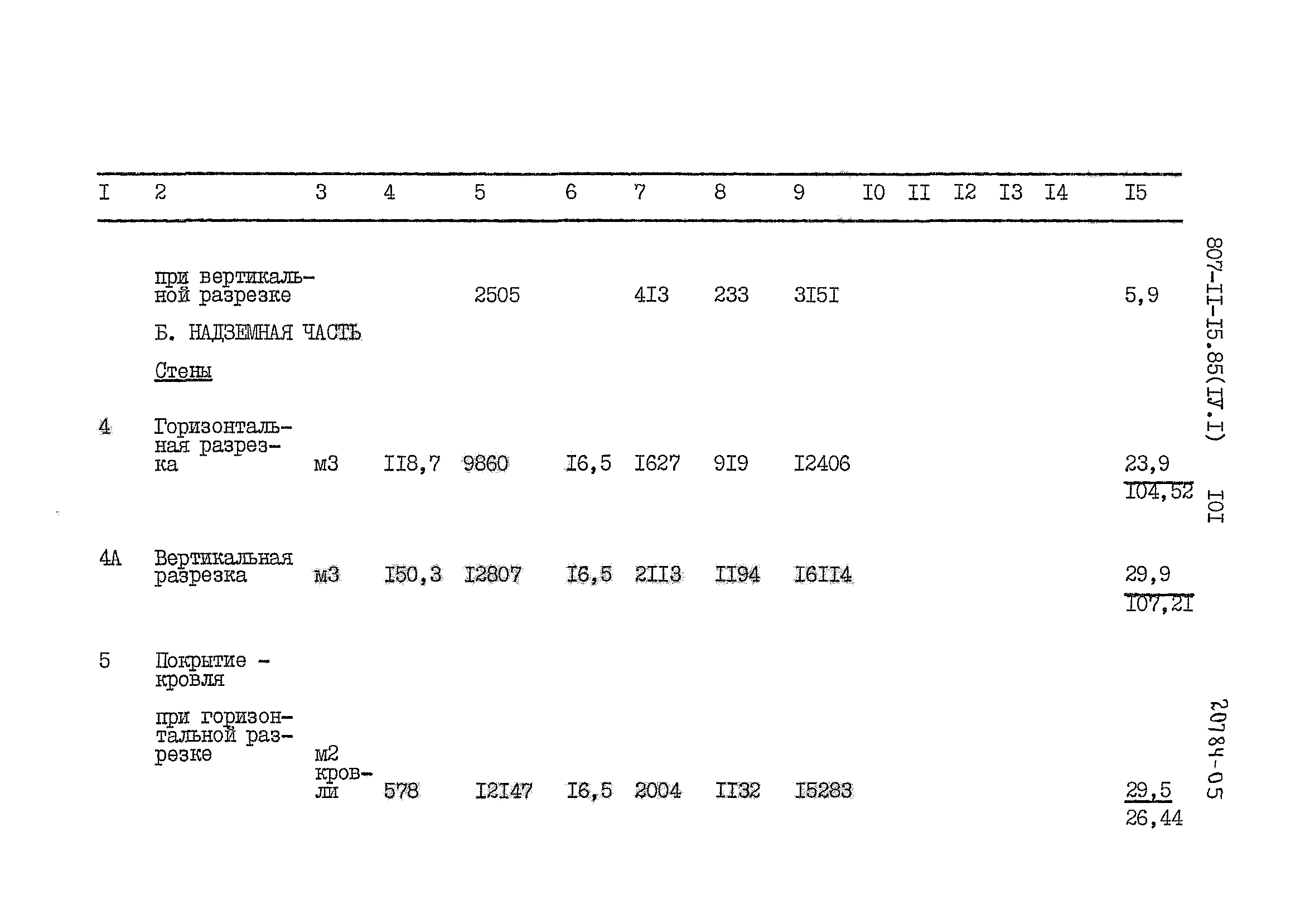 Типовой проект 807-11-15.85