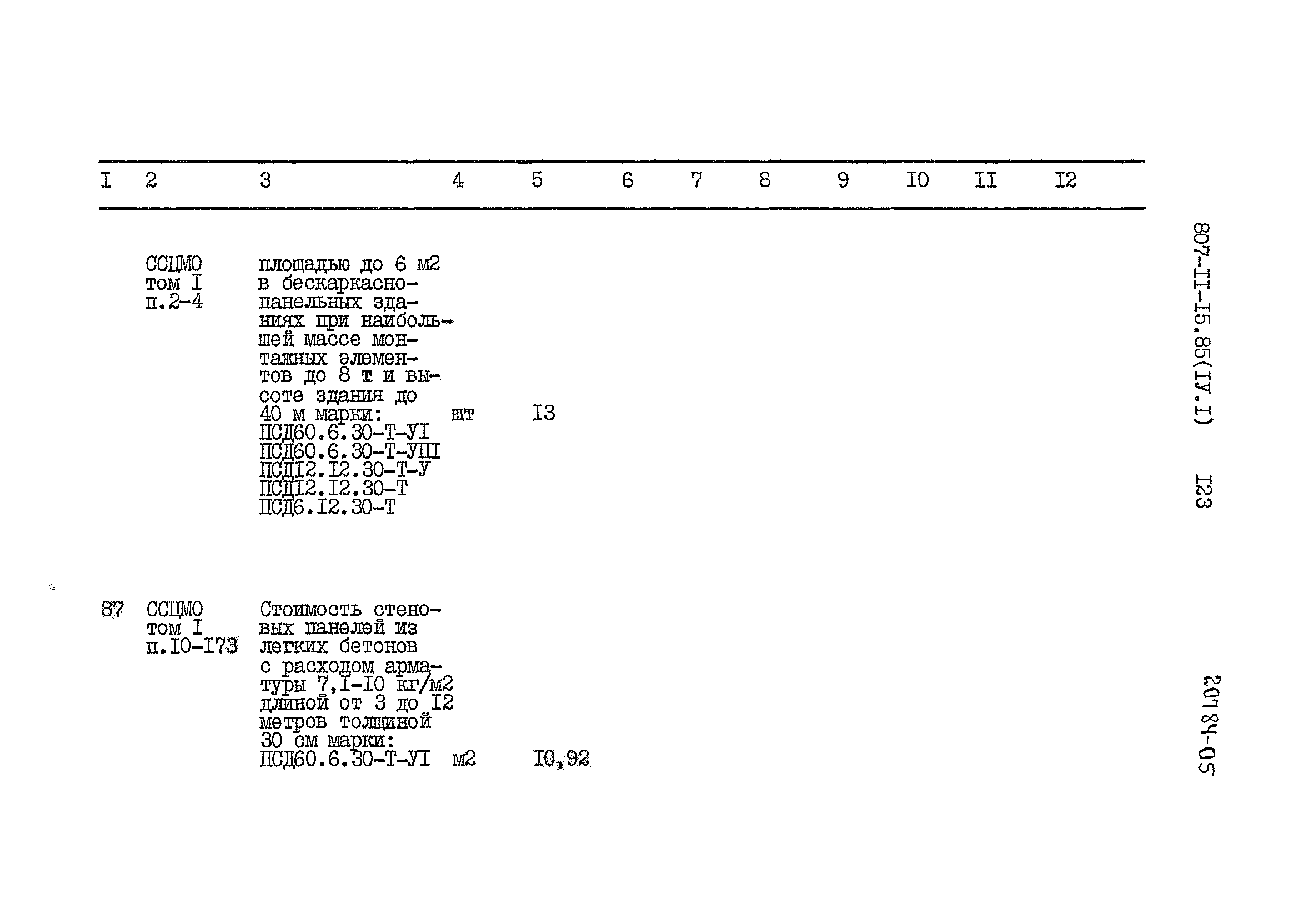 Типовой проект 807-11-15.85